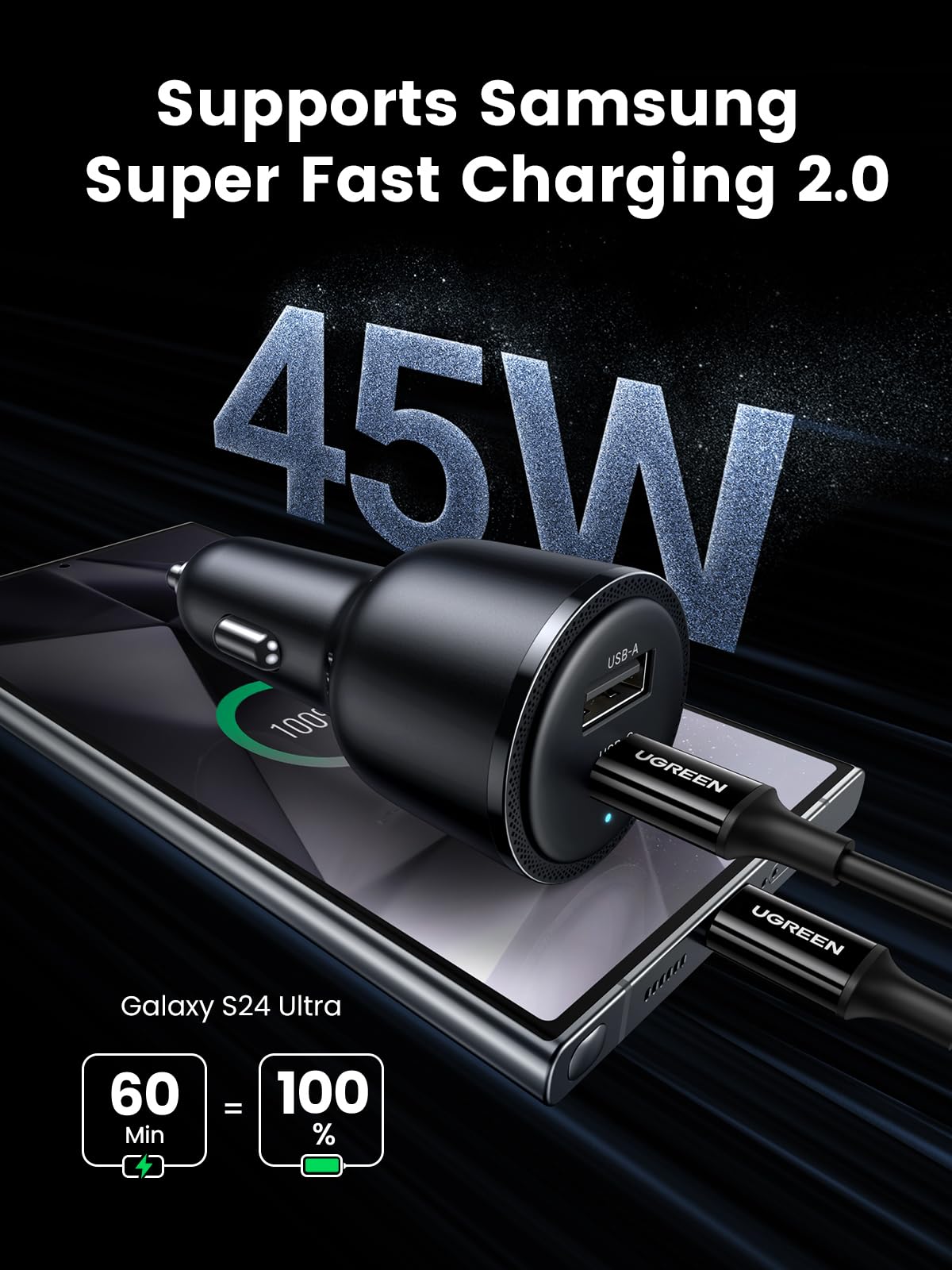 mousebows 63W USB C Car Charger Adapter