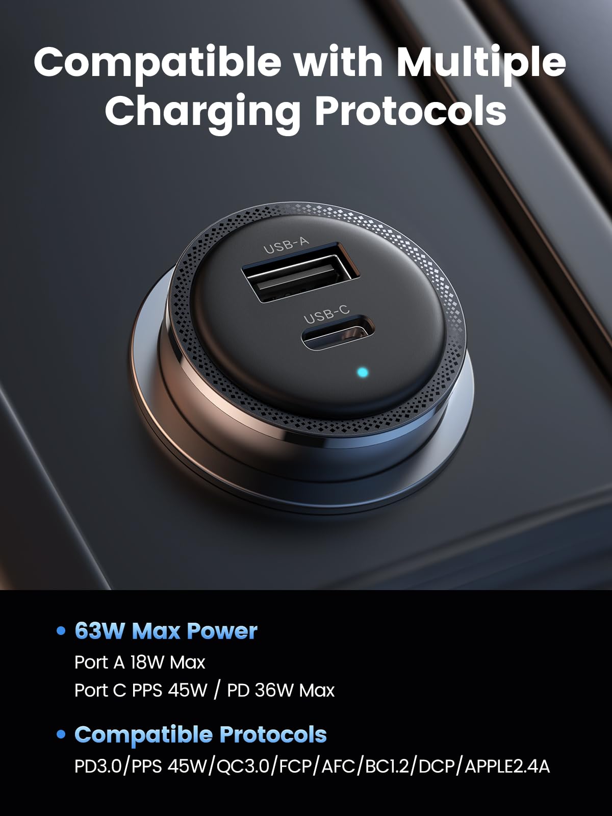 mousebows 63W USB C Car Charger Adapter