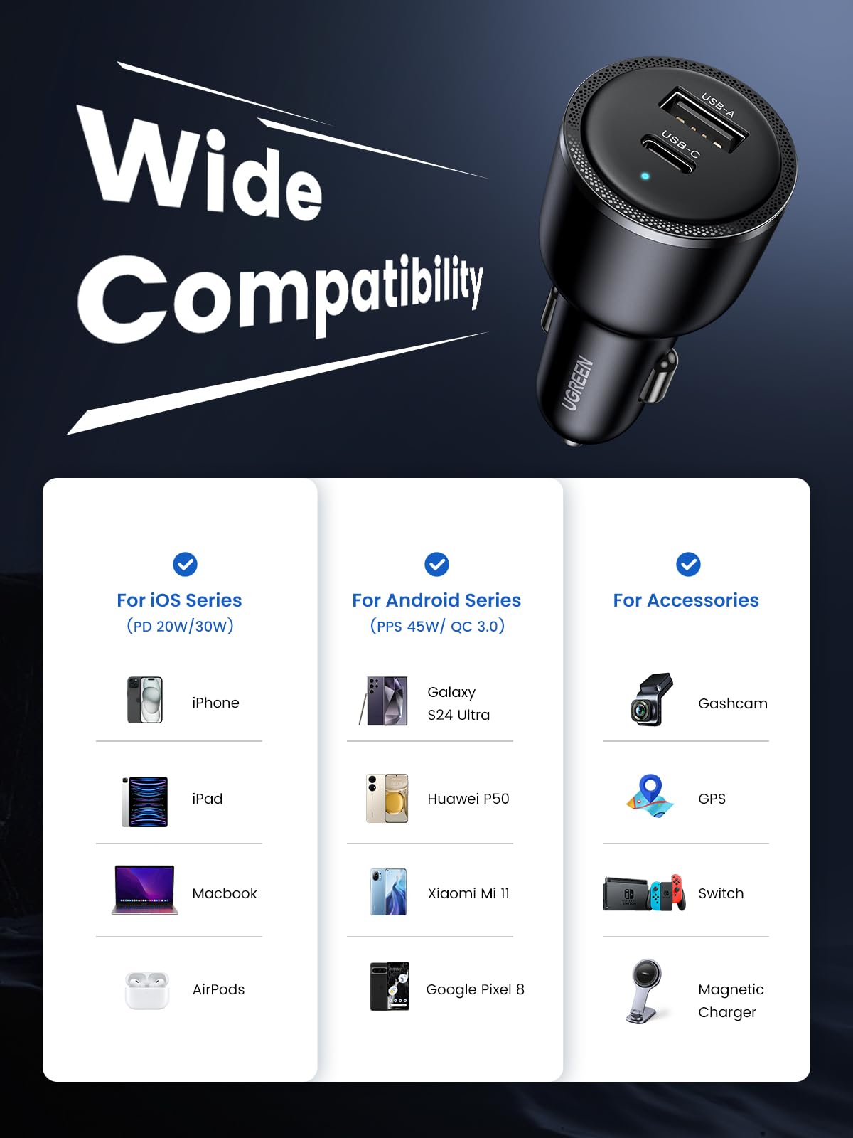 mousebows 63W USB C Car Charger Adapter