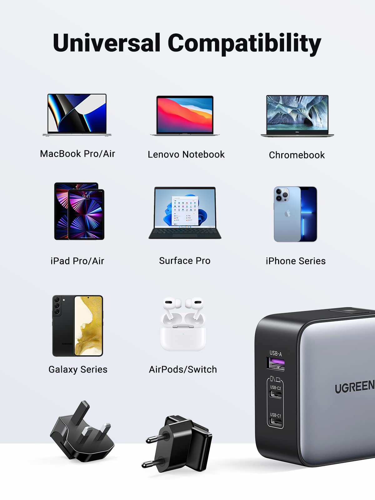 mousebows Nexode 65W 3-Port Travel Charger with US/UK/EU Plug