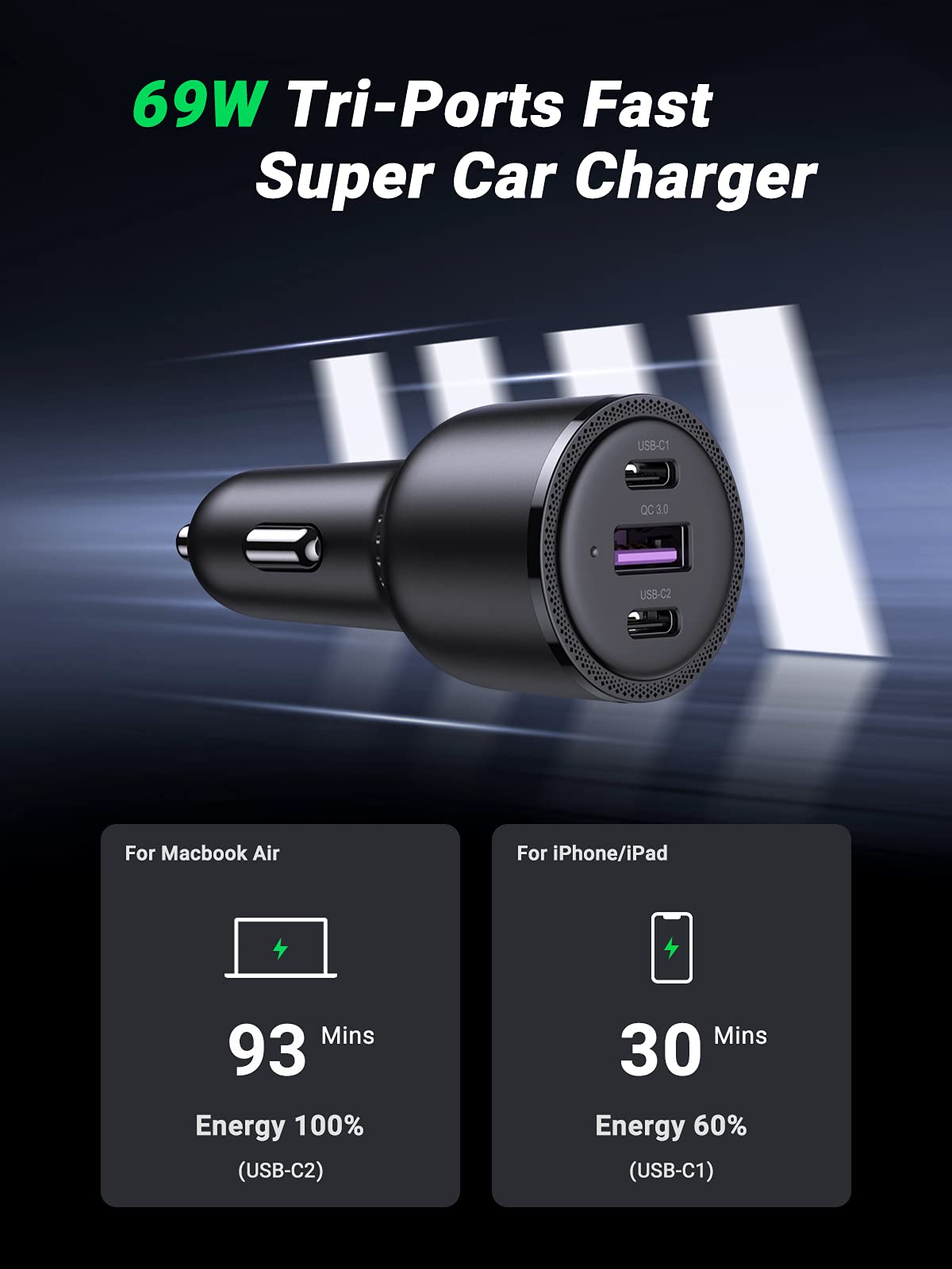 mousebows 69W USB C Car Charger Bundle