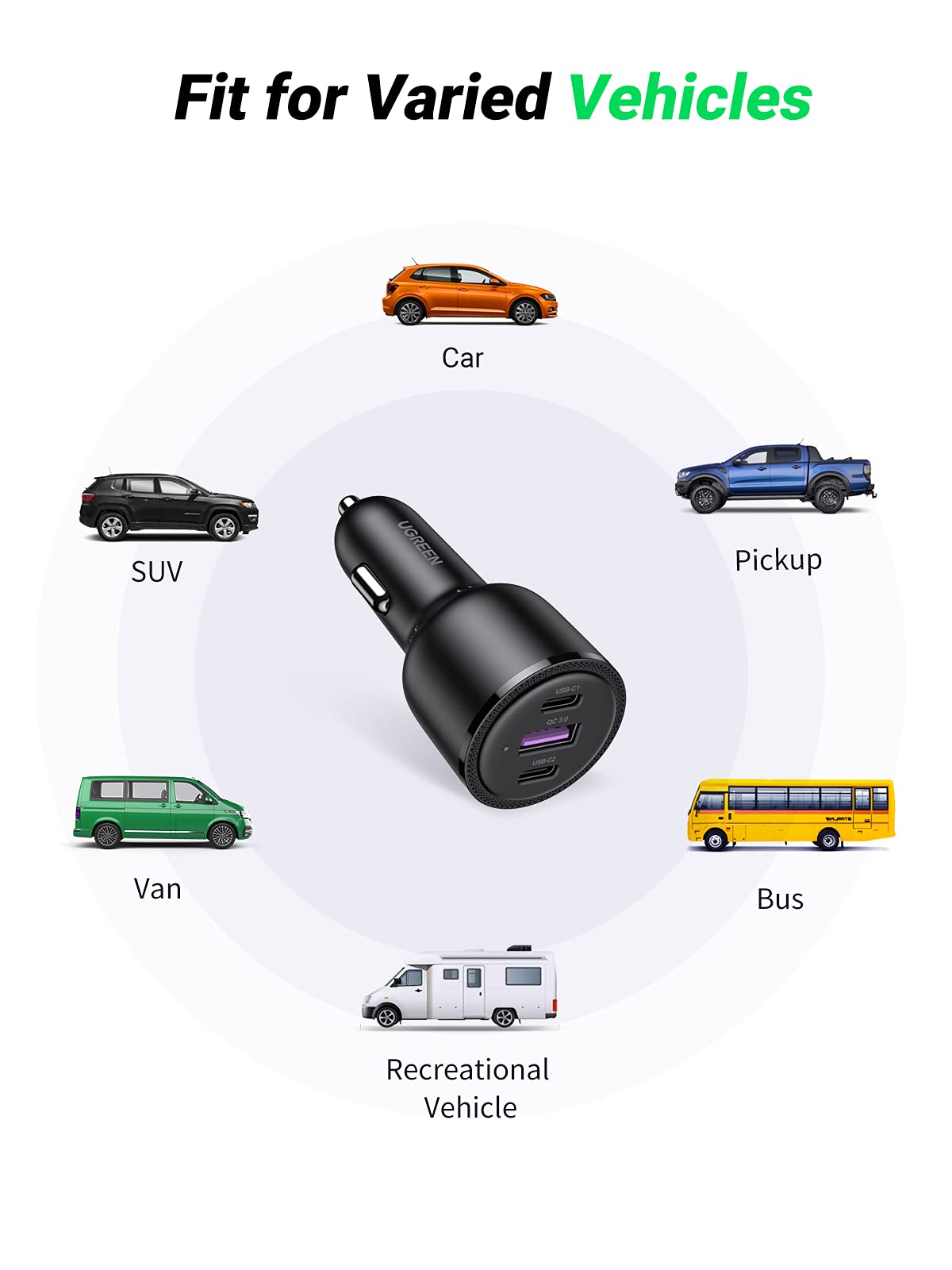 mousebows 69W USB C Car Charger Bundle