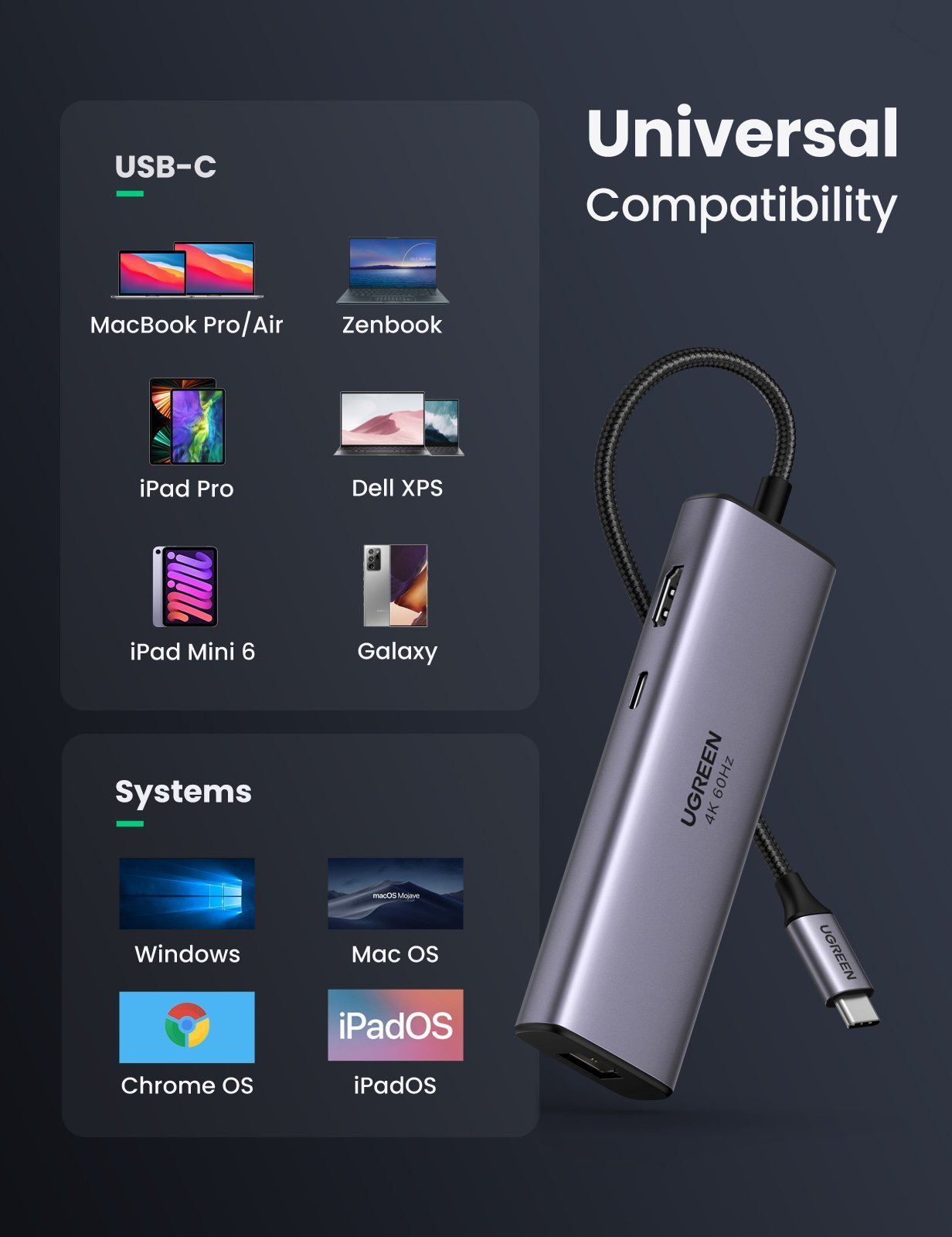 mousebows 7-in-1 USB-C Hub with 4K HDMI