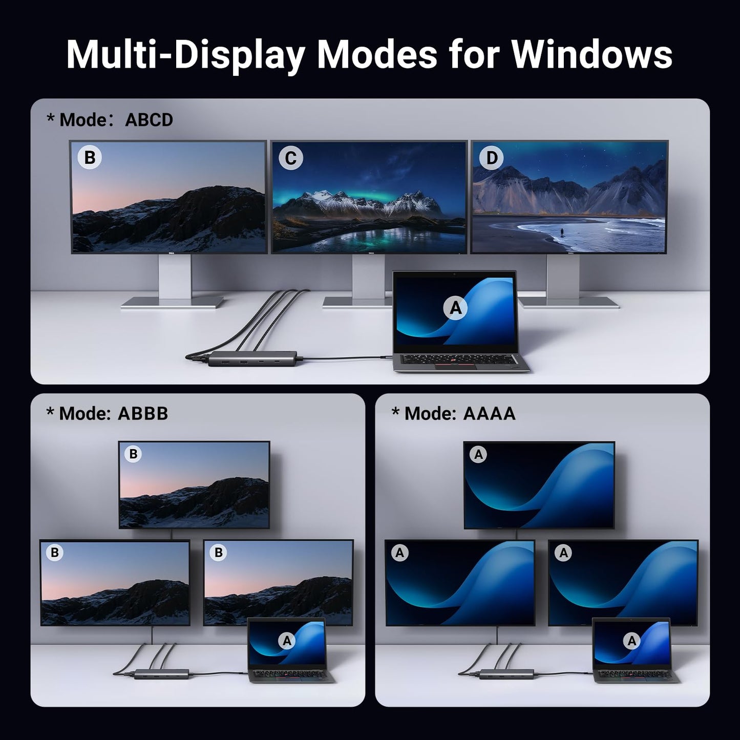 mousebows 8 in 1 USB C 4K Docking Station Dual Monitor