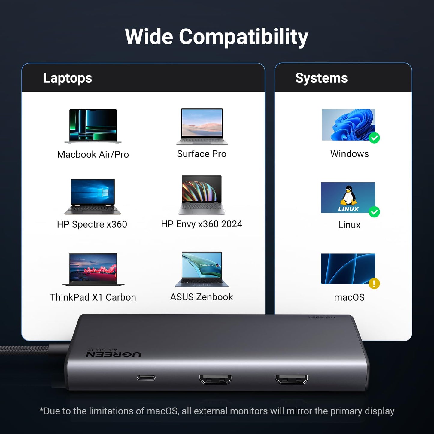 mousebows 8 in 1 USB C 4K Docking Station Dual Monitor