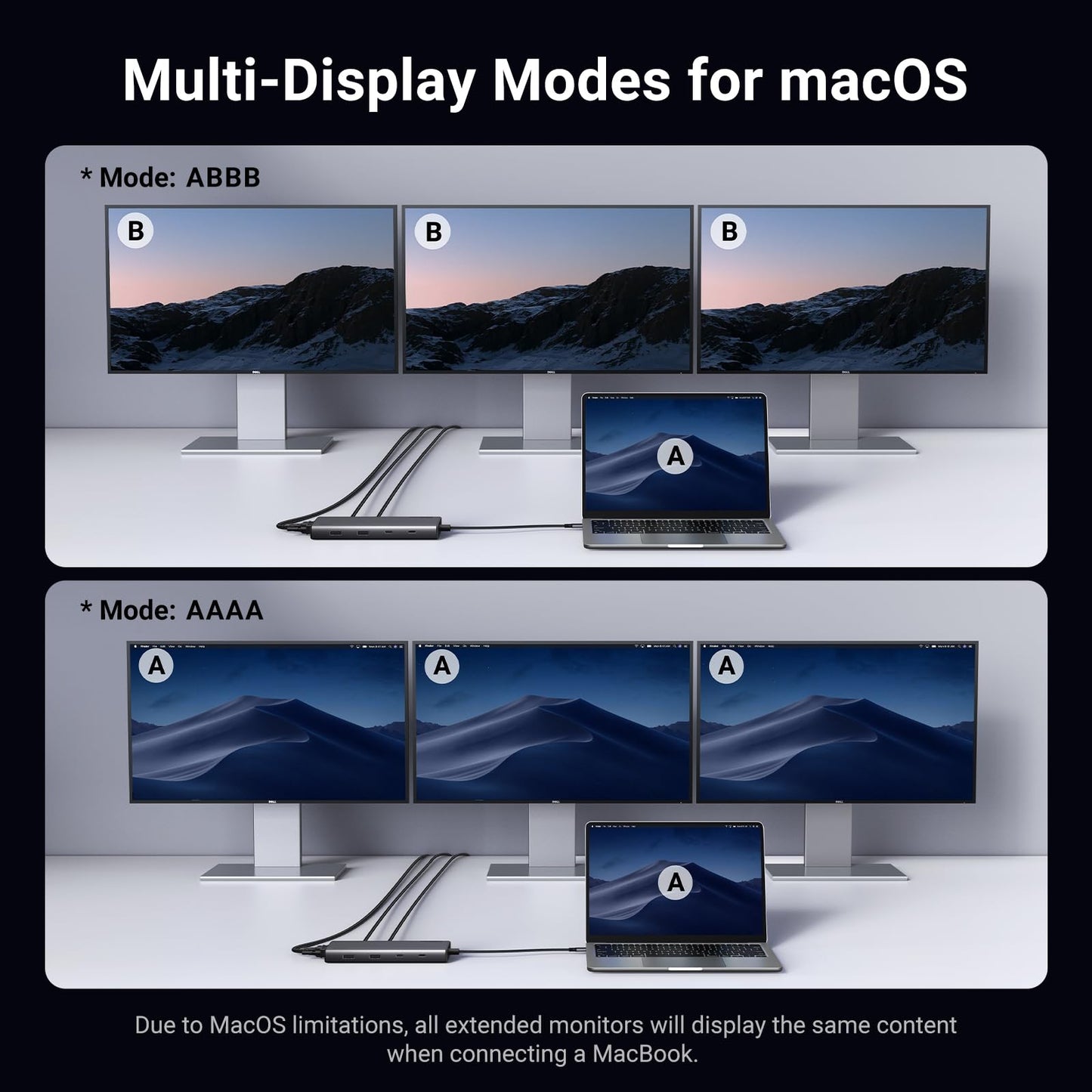 mousebows 8 in 1 USB C 4K Docking Station Dual Monitor