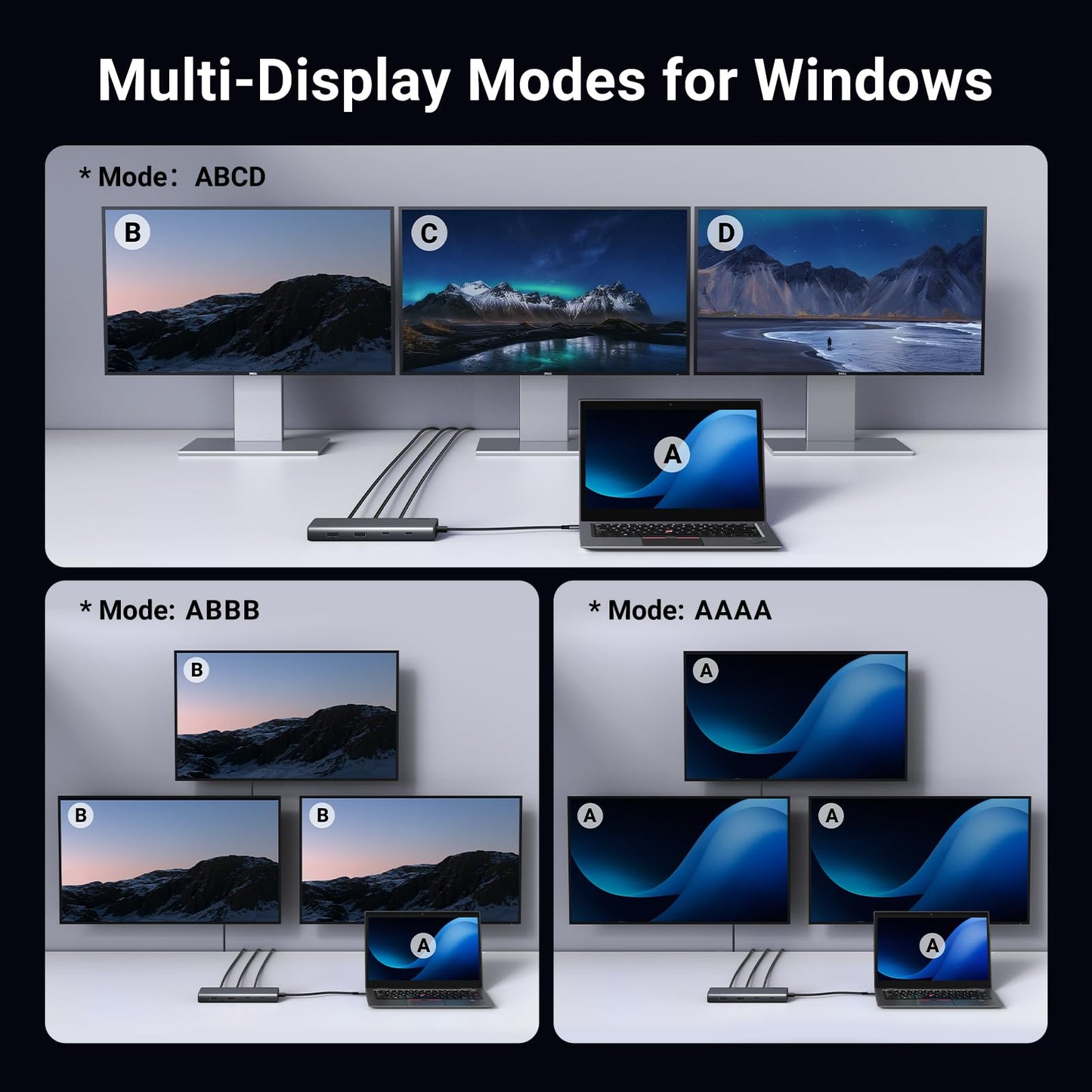 mousebows 8 in 1 USB C Docking Station with Dual Monitor