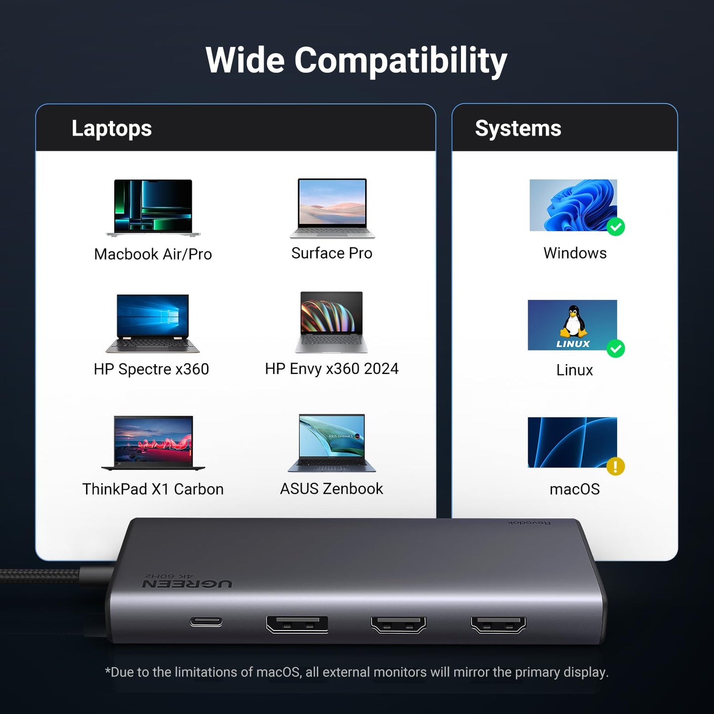 mousebows 8 in 1 USB C Docking Station with Dual Monitor