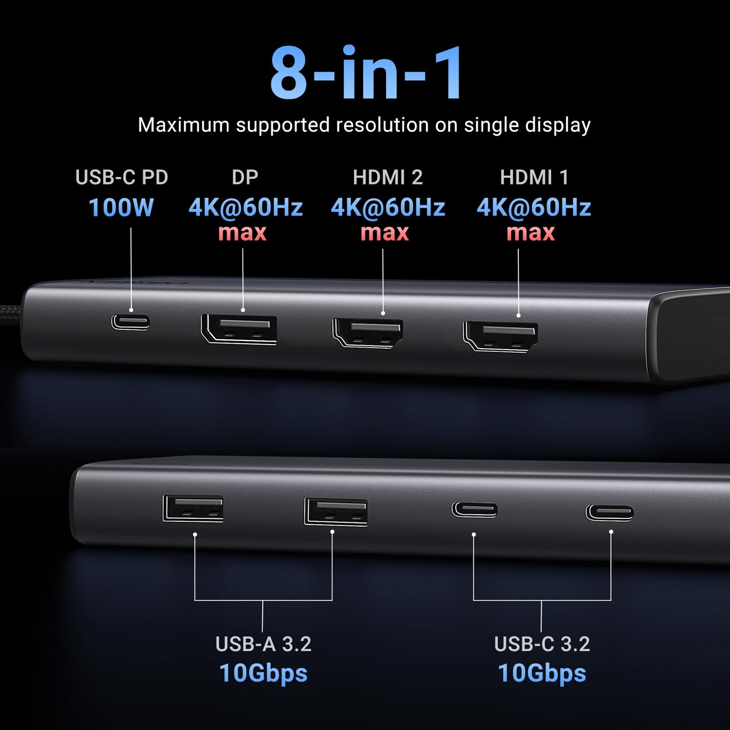 mousebows 8 in 1 USB C Docking Station with Dual Monitor