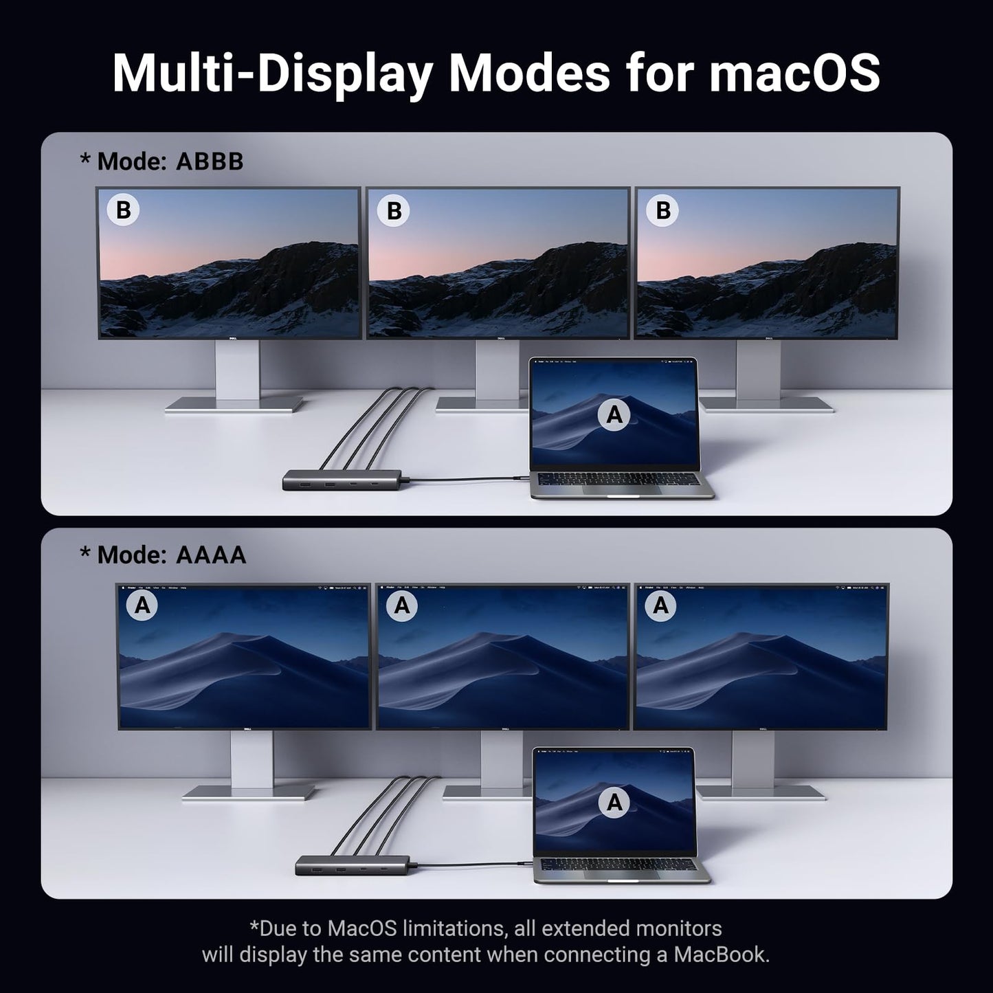 mousebows 8 in 1 USB C Docking Station with Dual Monitor