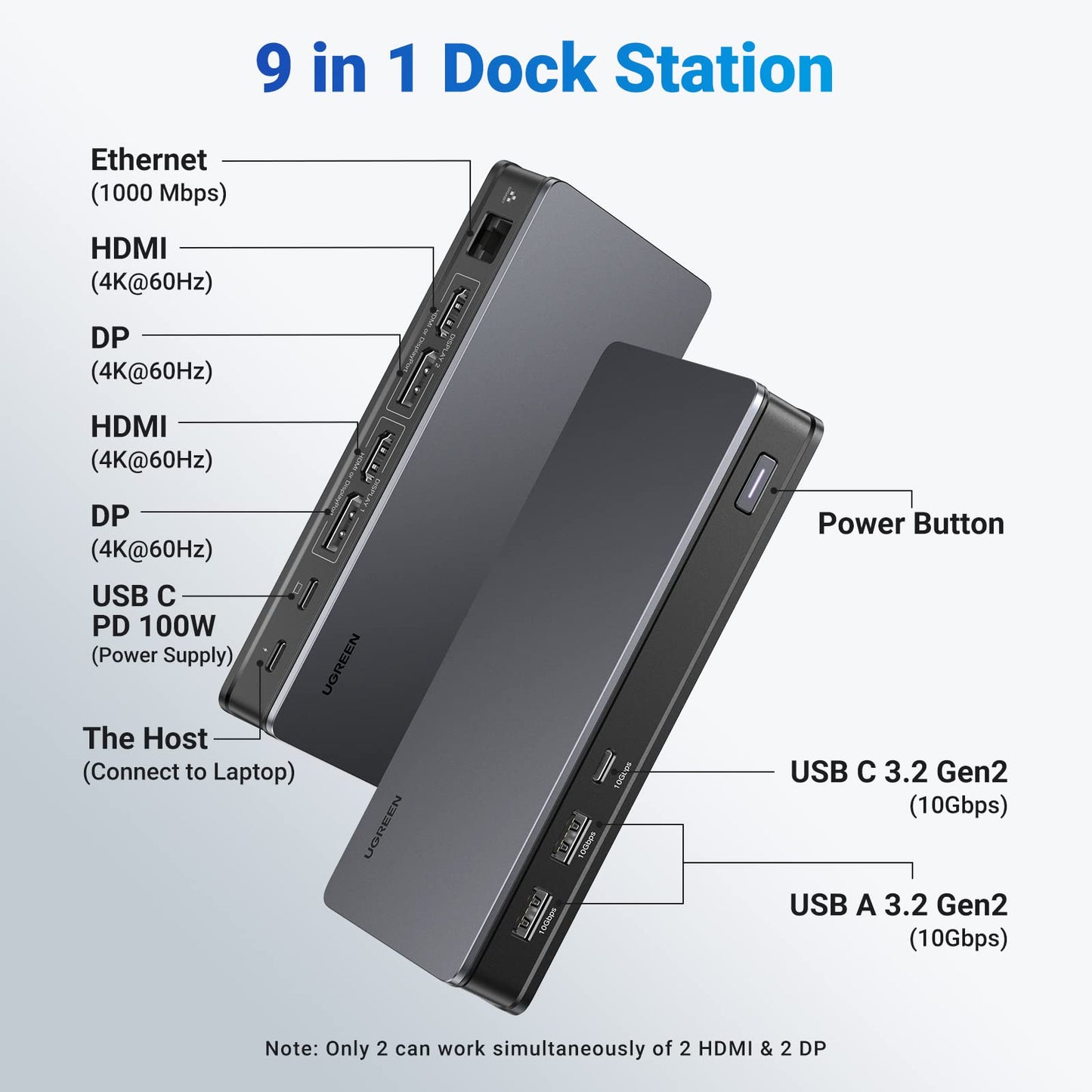 mousebows Revodok Pro 9-in-1 4K Multi-Display Docking Station