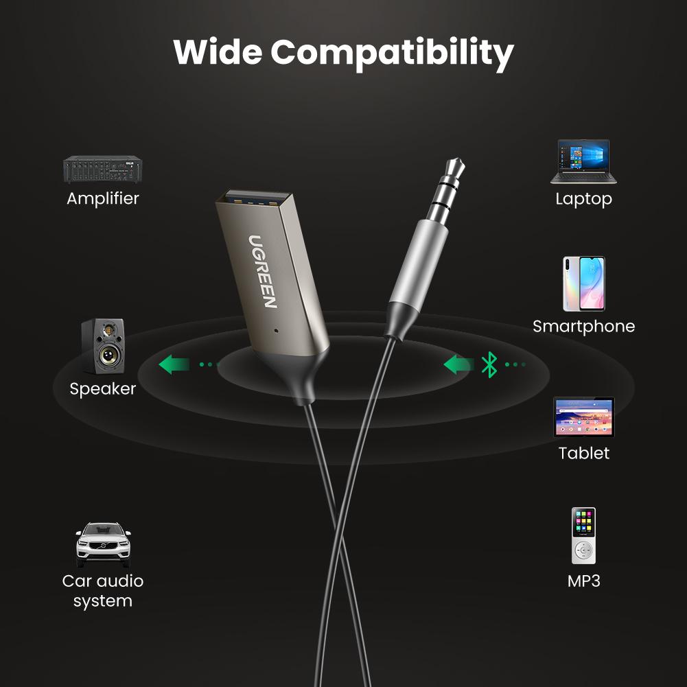 mousebows Aux to Bluetooth 5.0 Adapter