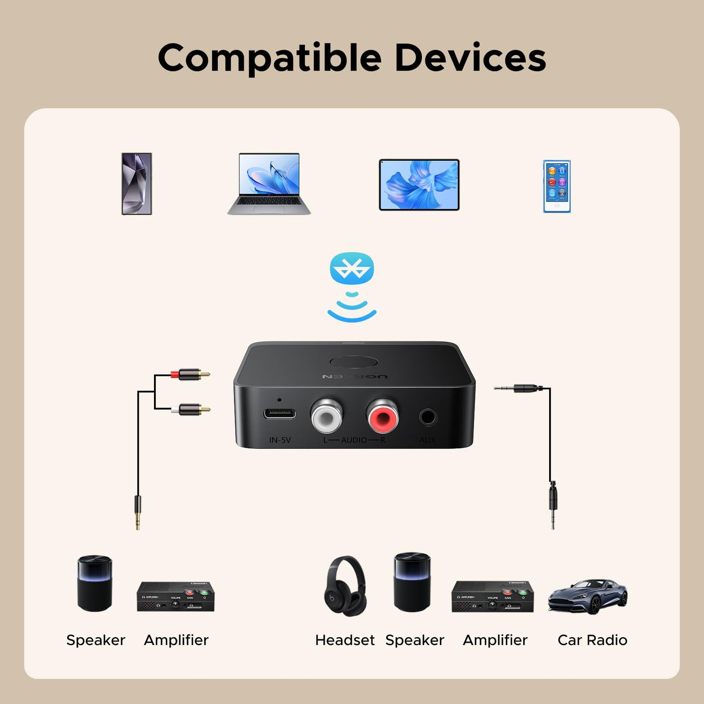 mousebows Bluetooth 60 Audio Receiver with LDAC