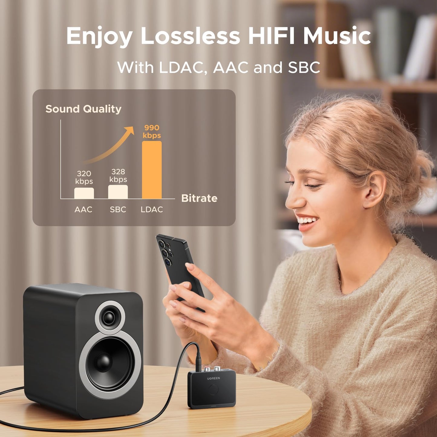 mousebows Bluetooth 60 Audio Receiver with LDAC