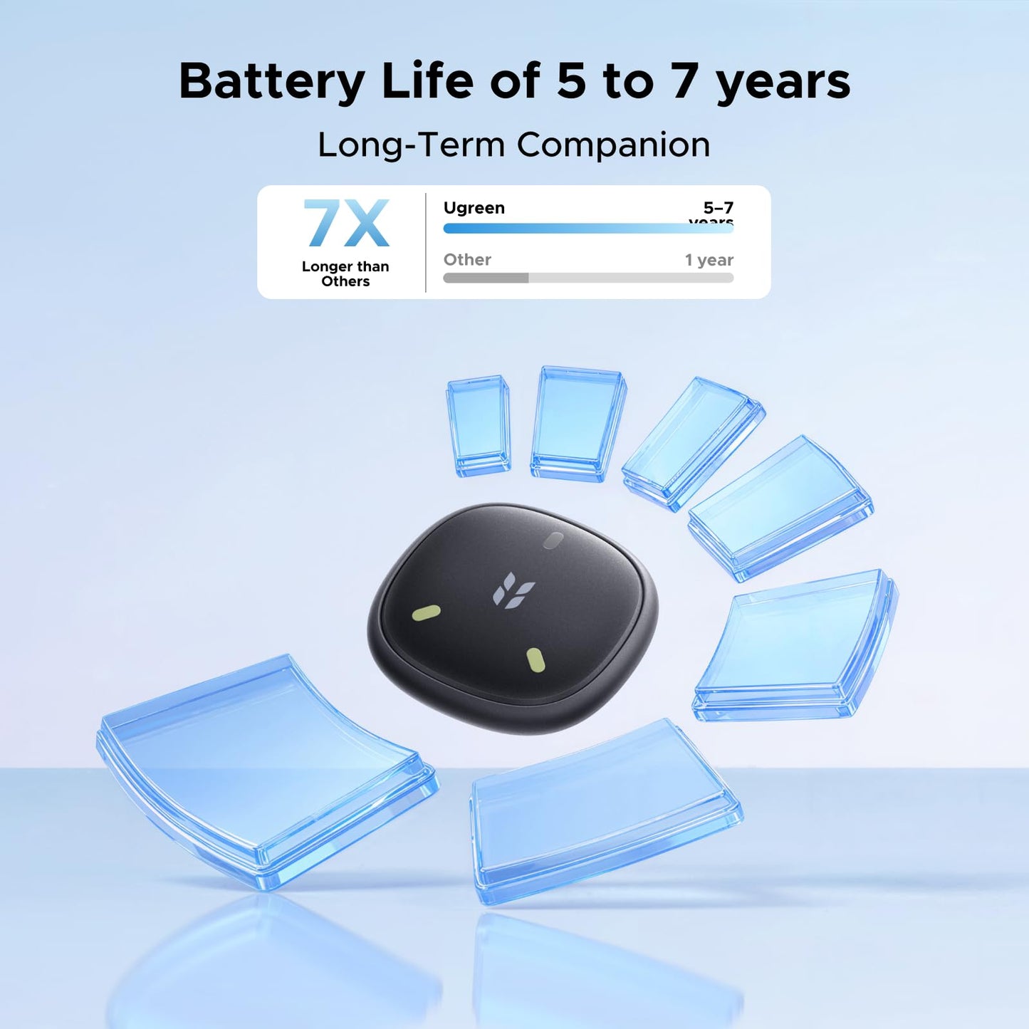 mousebows Bluetooth Tracker for Apple Find My