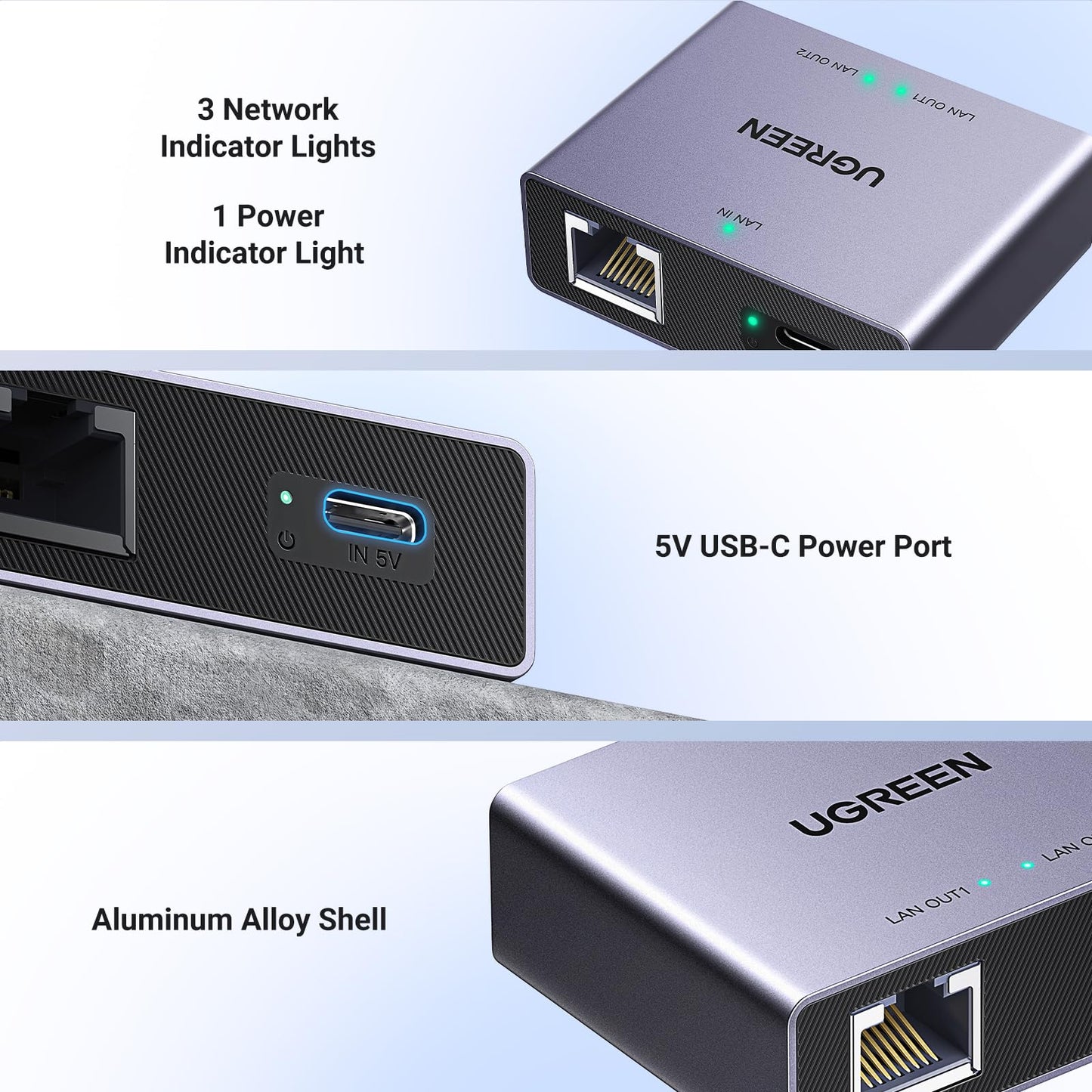 mousebows Ethernet Splitter 1 to 2