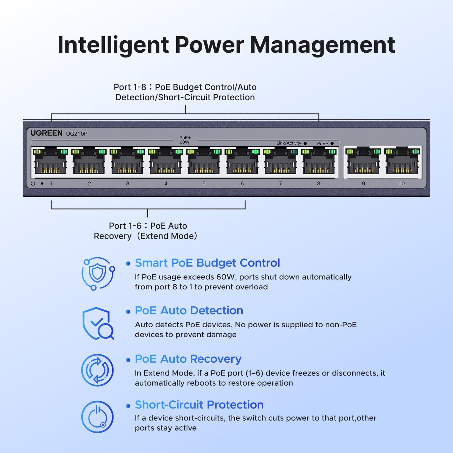 mousebows Ethernet Switch, 10-Port PoE Switch, 8 PoE+@60W and 2 Gigabit Uplink, Plug & Play, Auto/VLAN/Extend Mode, Sturdy Metal, Desktop or Wall Mount Network Splitter Hub for Security Camera, IP Phone