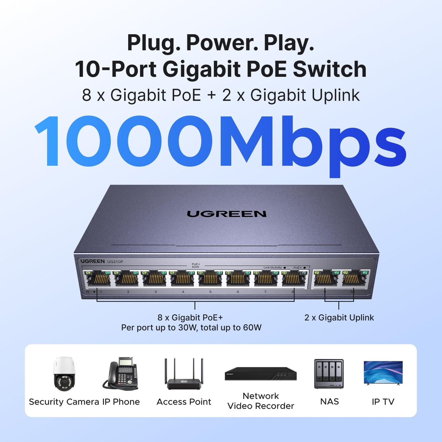 mousebows Ethernet Switch, 10-Port PoE Switch, 8 PoE+@60W and 2 Gigabit Uplink, Plug & Play, Auto/VLAN/Extend Mode, Sturdy Metal, Desktop or Wall Mount Network Splitter Hub for Security Camera, IP Phone