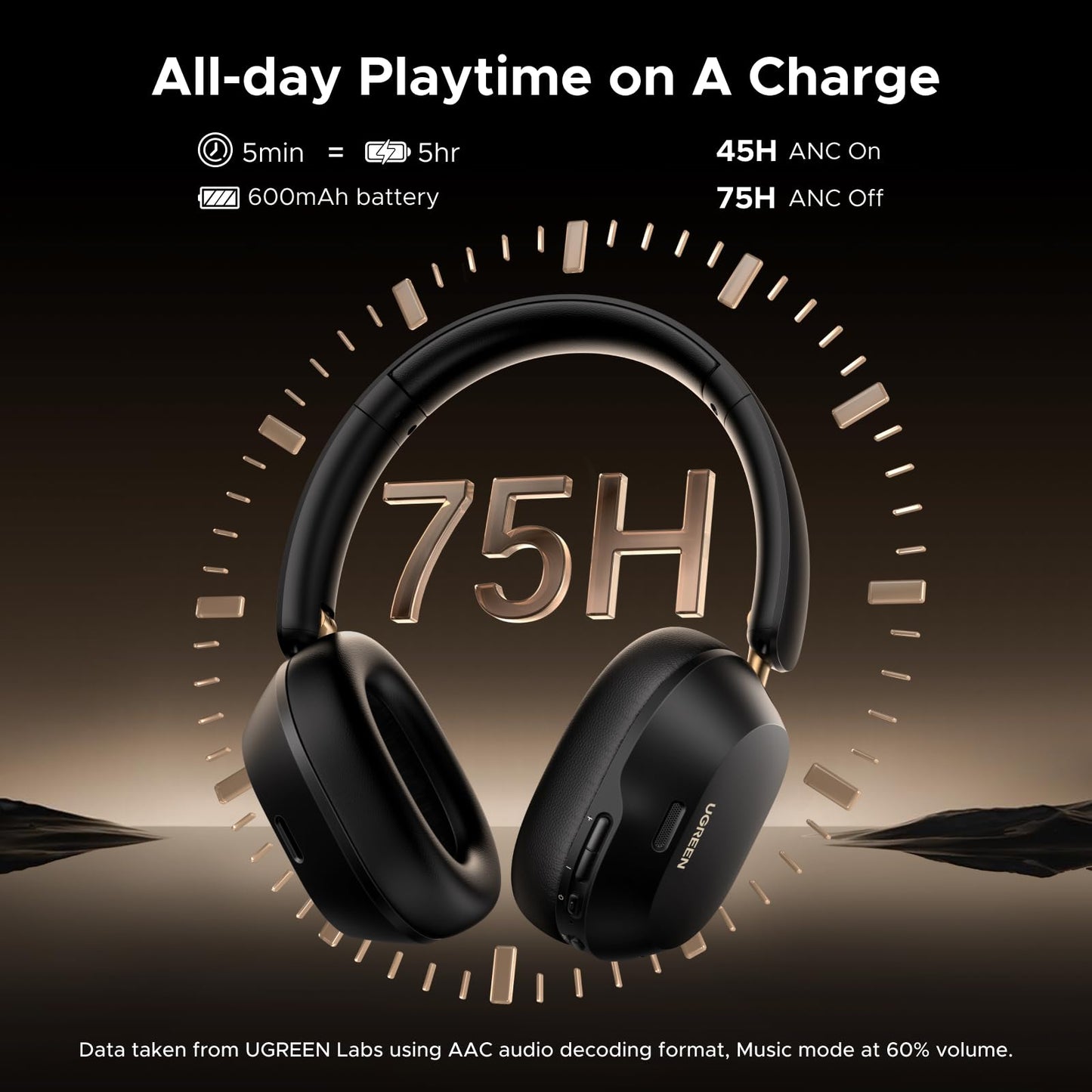 mousebows HiTune MAX 5C  Bluetooth Headphones (Over-Ear, Noise-Canceling, Hi-Res)