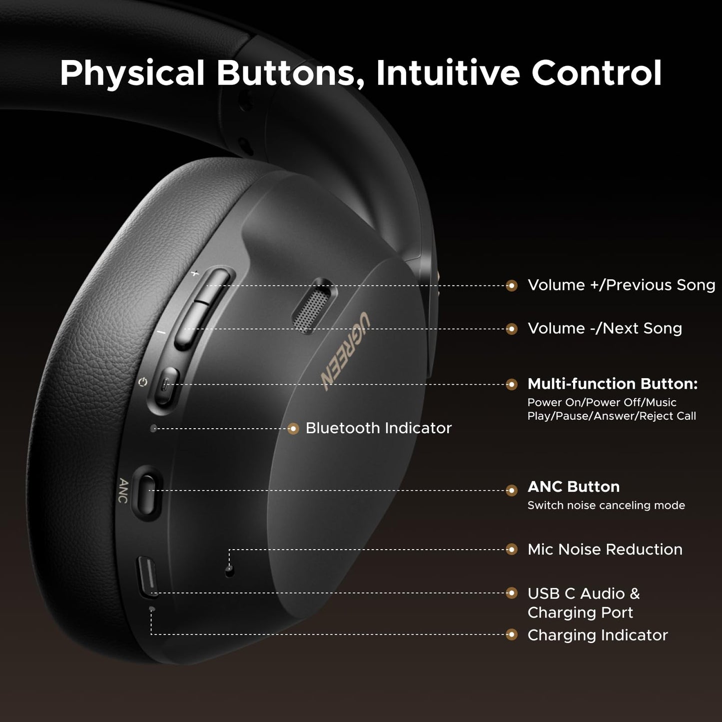 mousebows HiTune MAX 5C  Bluetooth Headphones (Over-Ear, Noise-Canceling, Hi-Res)