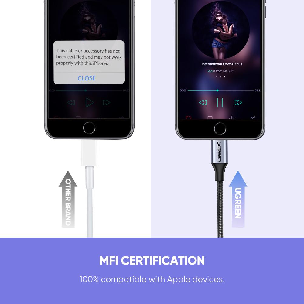 mousebows Lightning to 3.5mm Adapter Apple MFi Certified