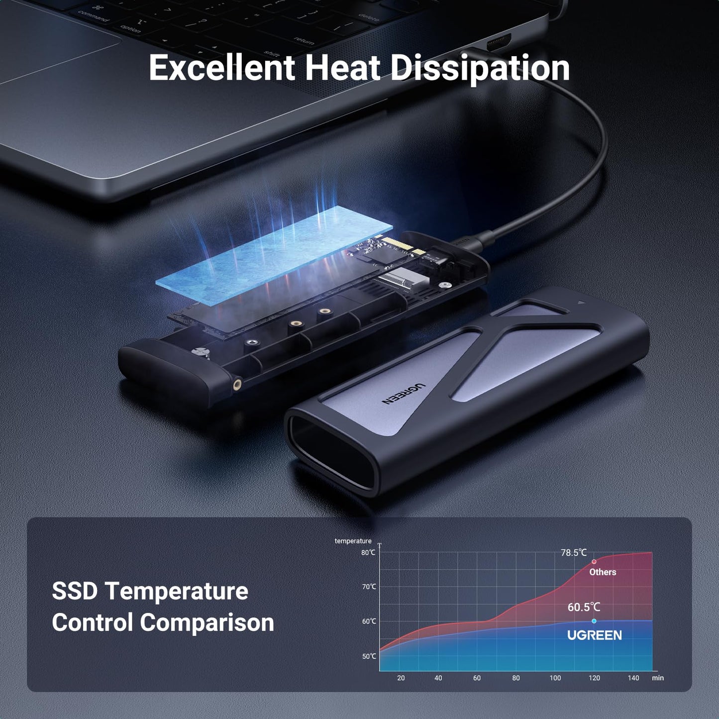 mousebows M.2 NVMe SATA SSD Enclosure 10Gbps USB 3.2 Gen 2