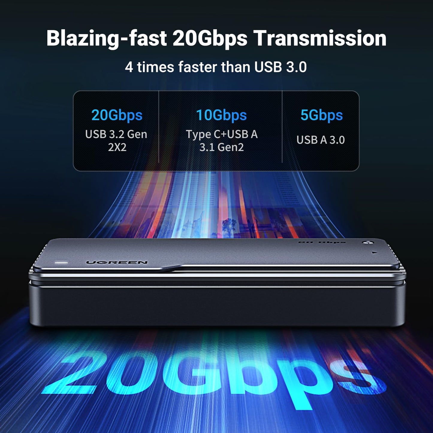 mousebows M.2 NVMe SSD Enclosure Adapter 20Gbps USB C 3.2 Gen2x2
