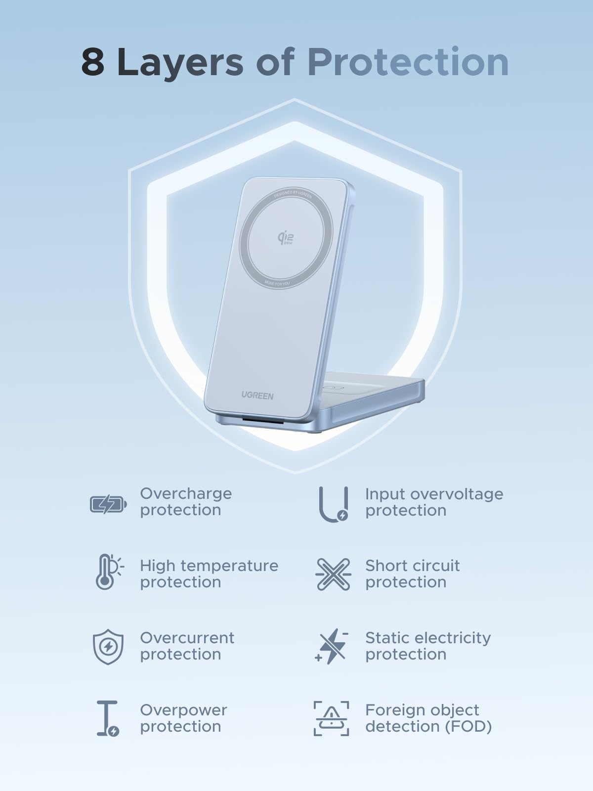 mousebows MagFlow 2-in-1 Magnetic Wireless Charger 25W (MagSafe compatible)