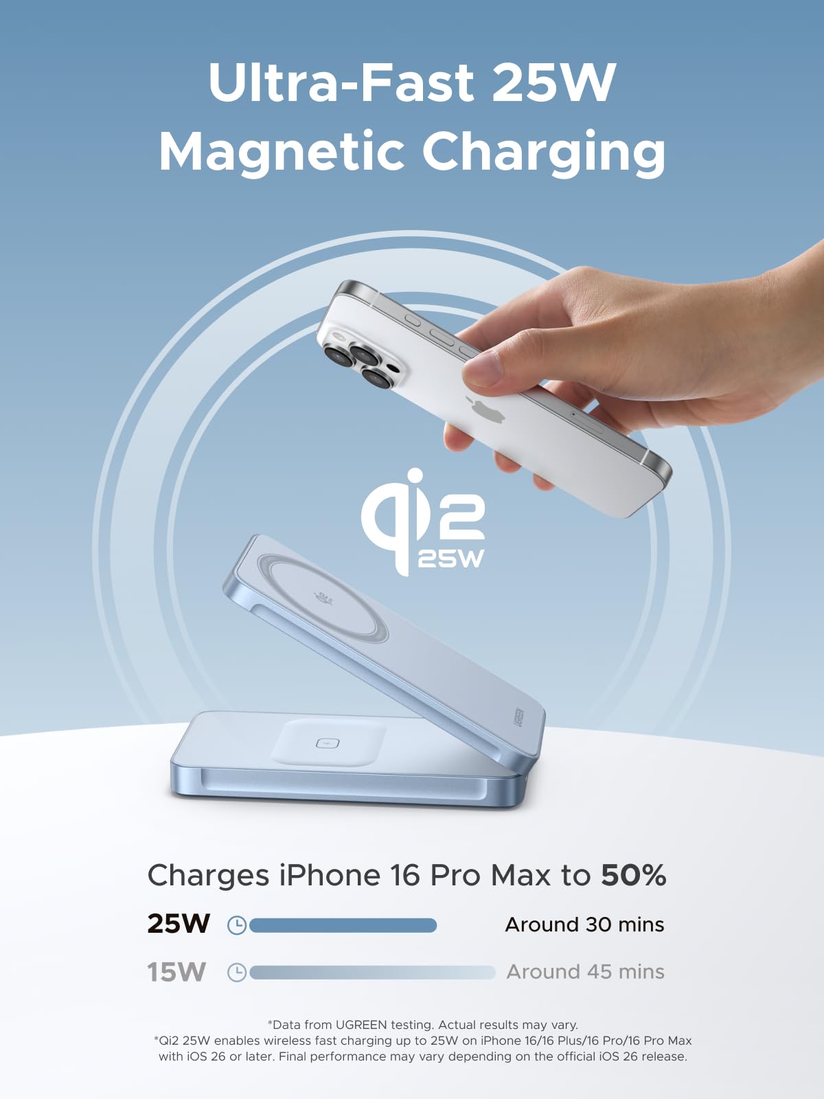 mousebows MagFlow 2-in-1 Magnetic Wireless Charger 25W (MagSafe compatible)