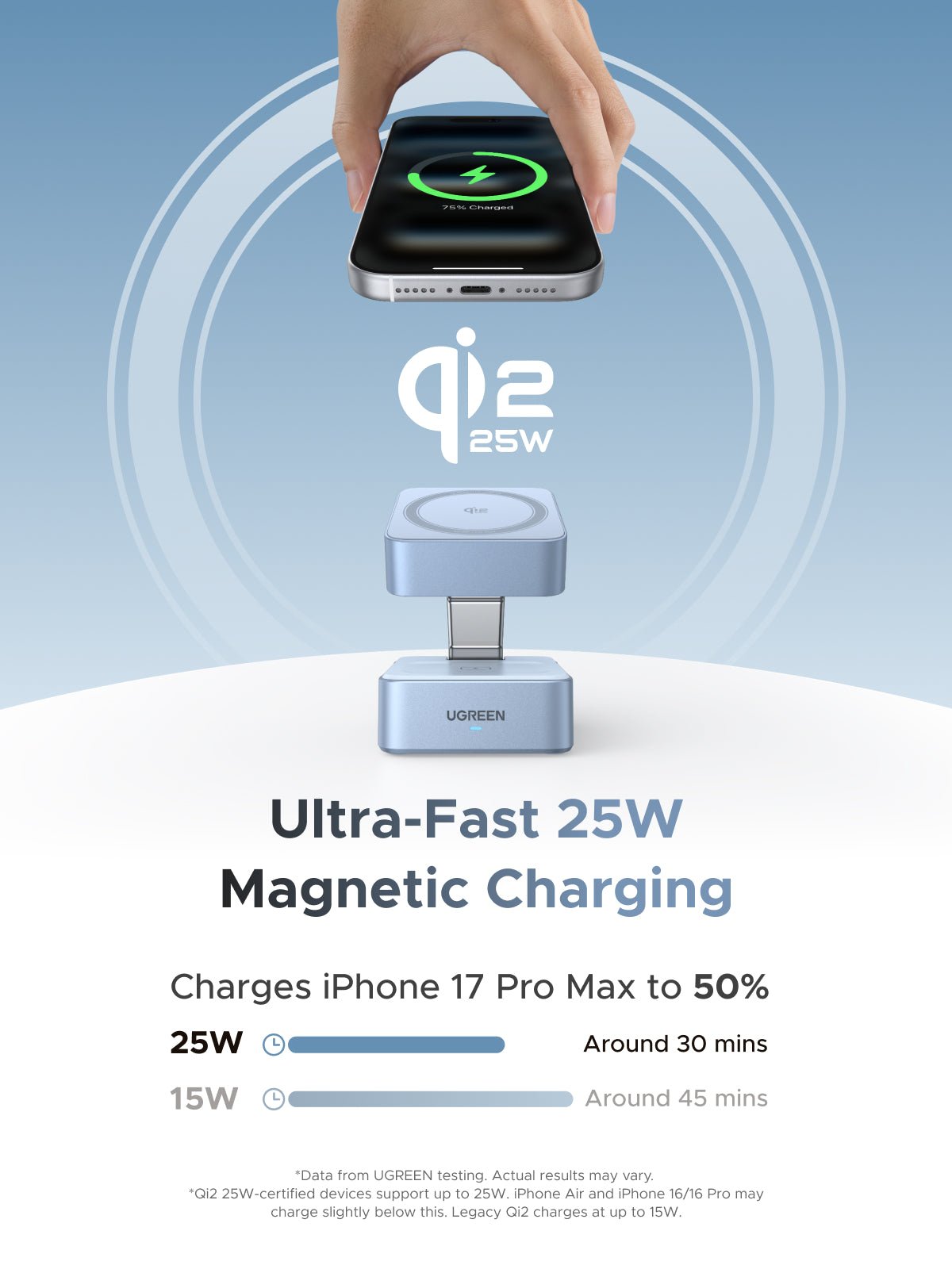 mousebows MagFlow 2-in-1 Magnetic Wireless Charger (Qi2 25W, MagSafe-Compatible)