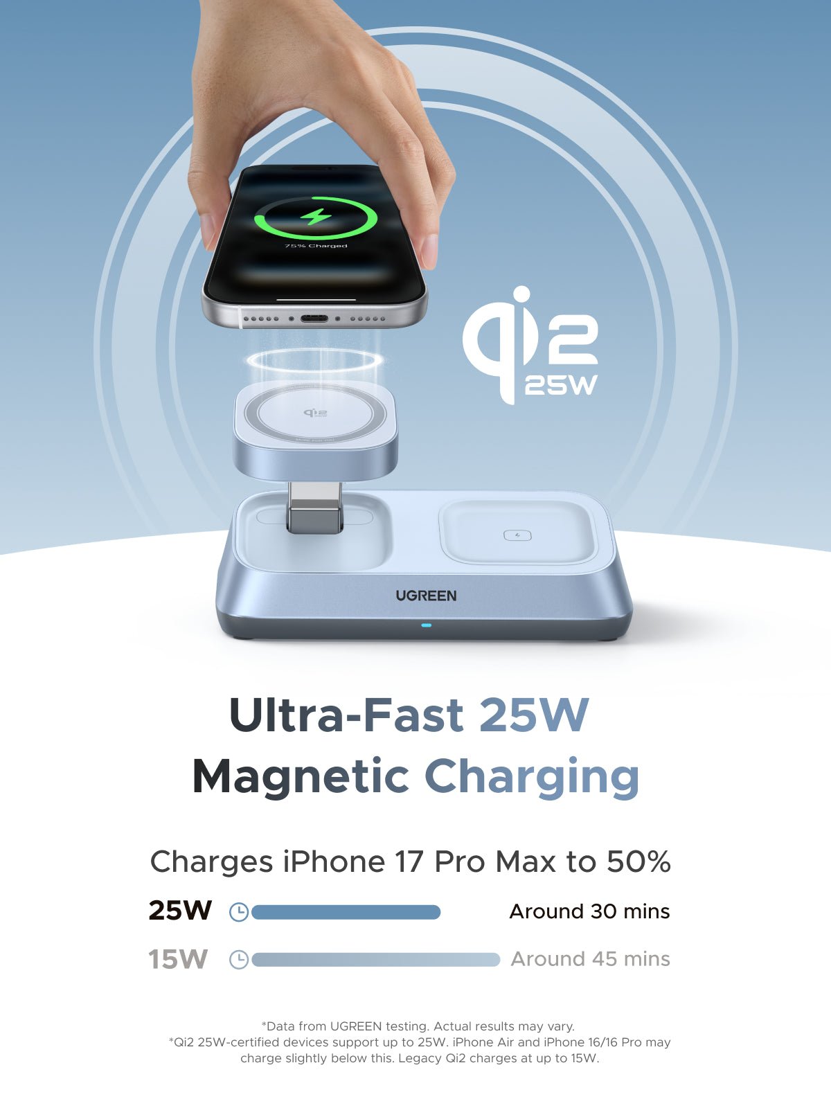 mousebows MagFlow 3-in-1 Magnetic Wireless Charger (Qi2 25W, MagSafe-Compatible)