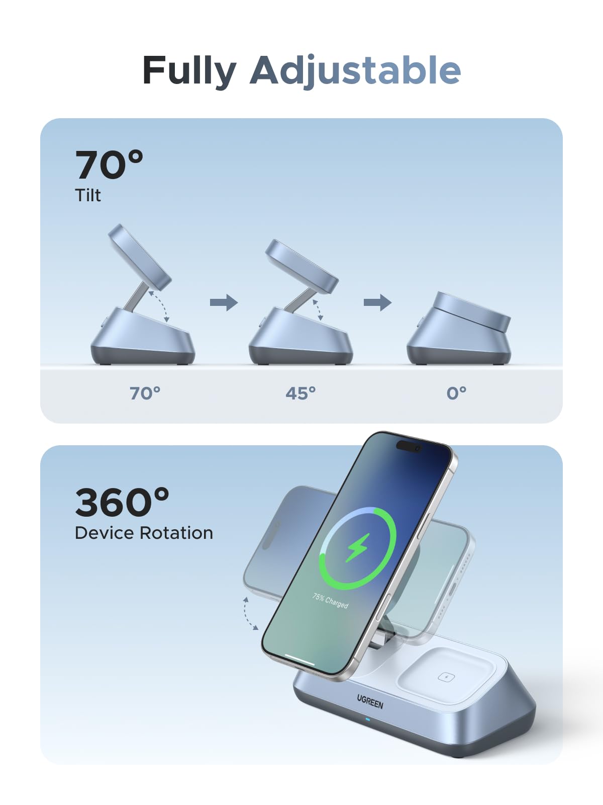 mousebows MagFlow 3-in-1 Magnetic Wireless Charger (Qi2 25W, MagSafe-Compatible)
