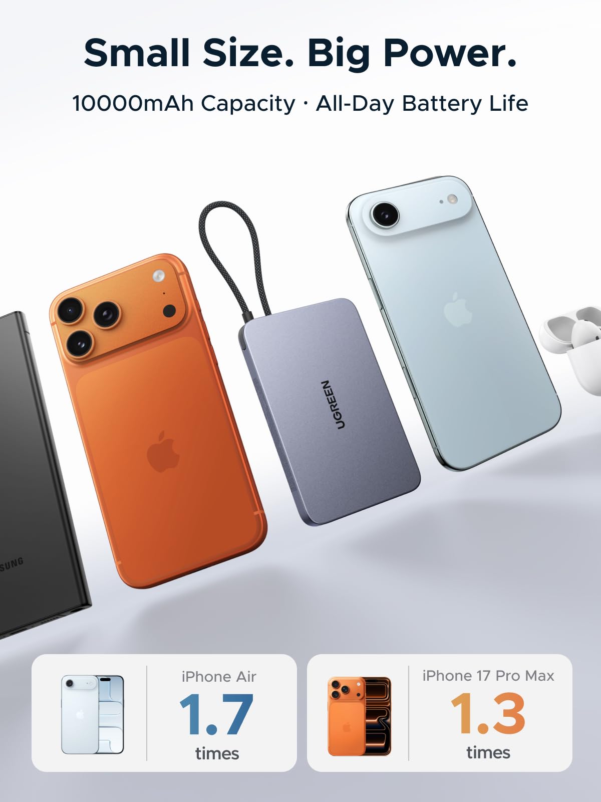 mousebows MagFlow Air Magnetic Power Bank (10000mAh, Qi2 15W)