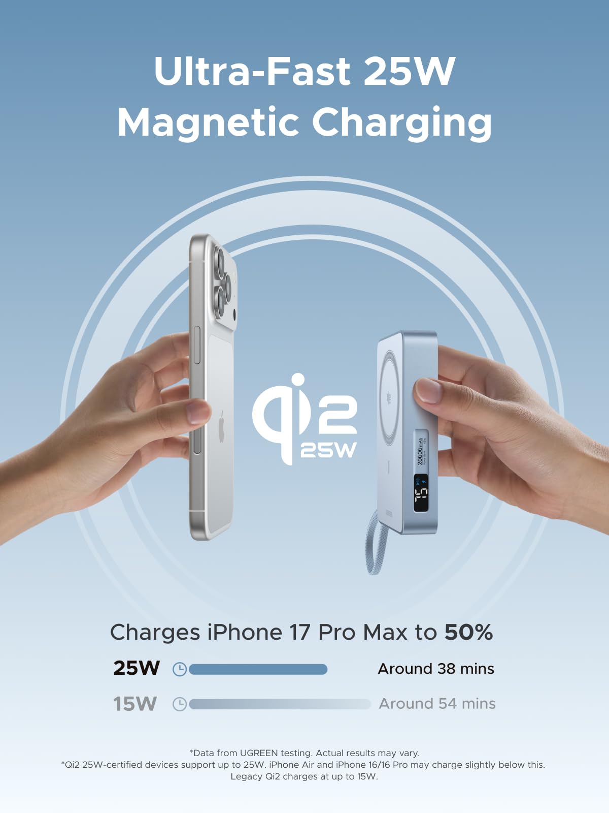 mousebows MagFlow Magnetic Wireless Power Bank 20000mAh Qi 25W