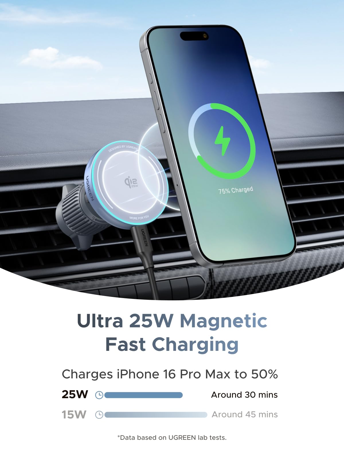 mousebows MagFlow Magnetic Wireless Car Charger 25W (MagSafe compatible)