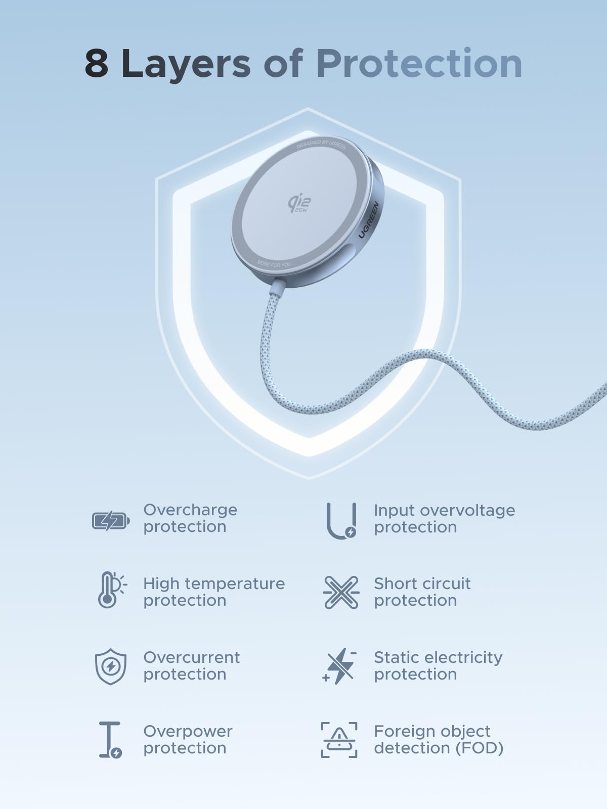 mousebows MagFlow Magnetic Wireless Charging Pad 25W (MagSafe compatible)
