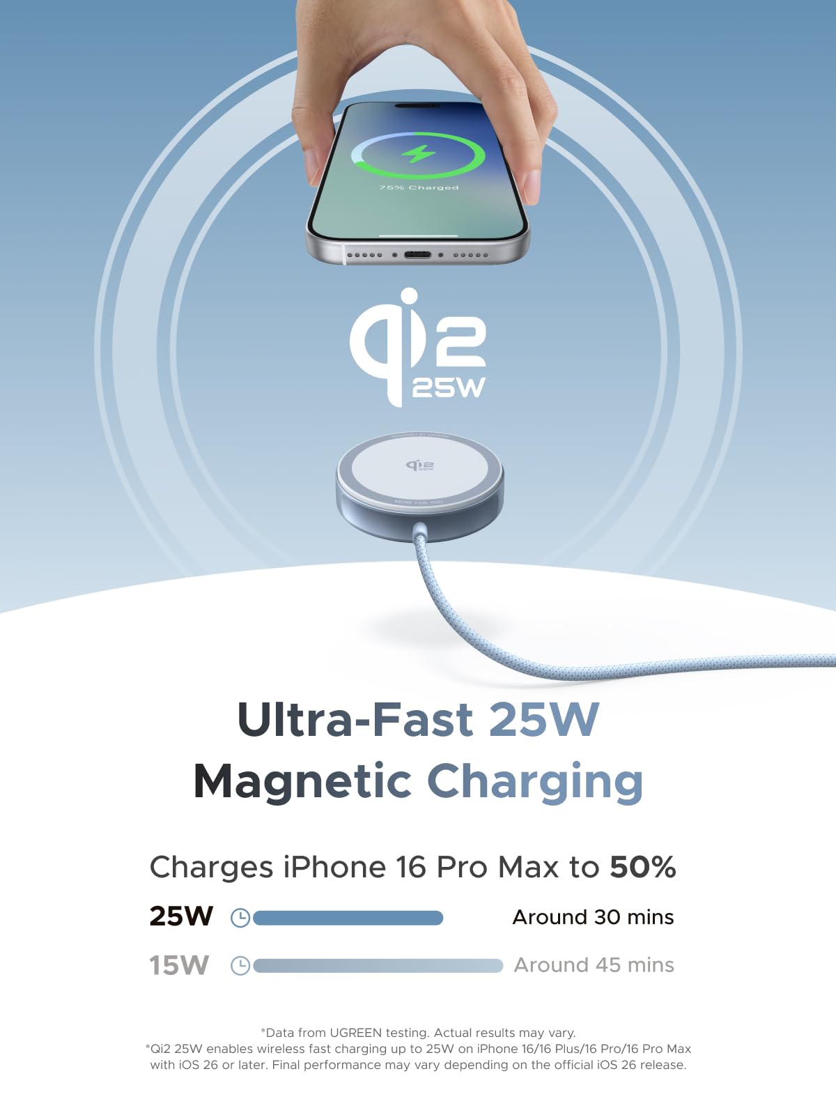 mousebows MagFlow Magnetic Wireless Charging Pad 25W (MagSafe compatible)