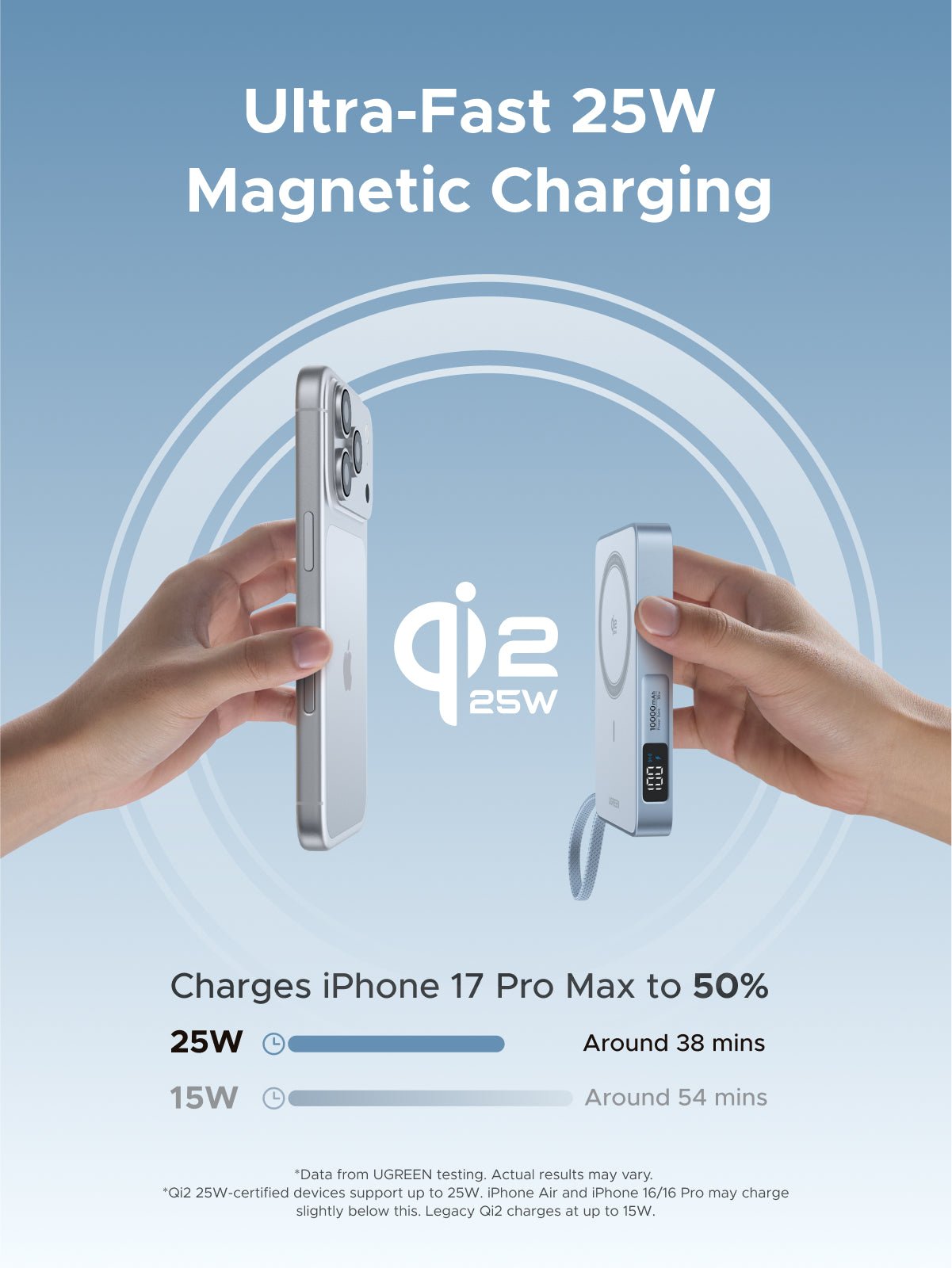 mousebows MagFlow Magnetic Wireless Power Bank 10000mAh Qi2 25W