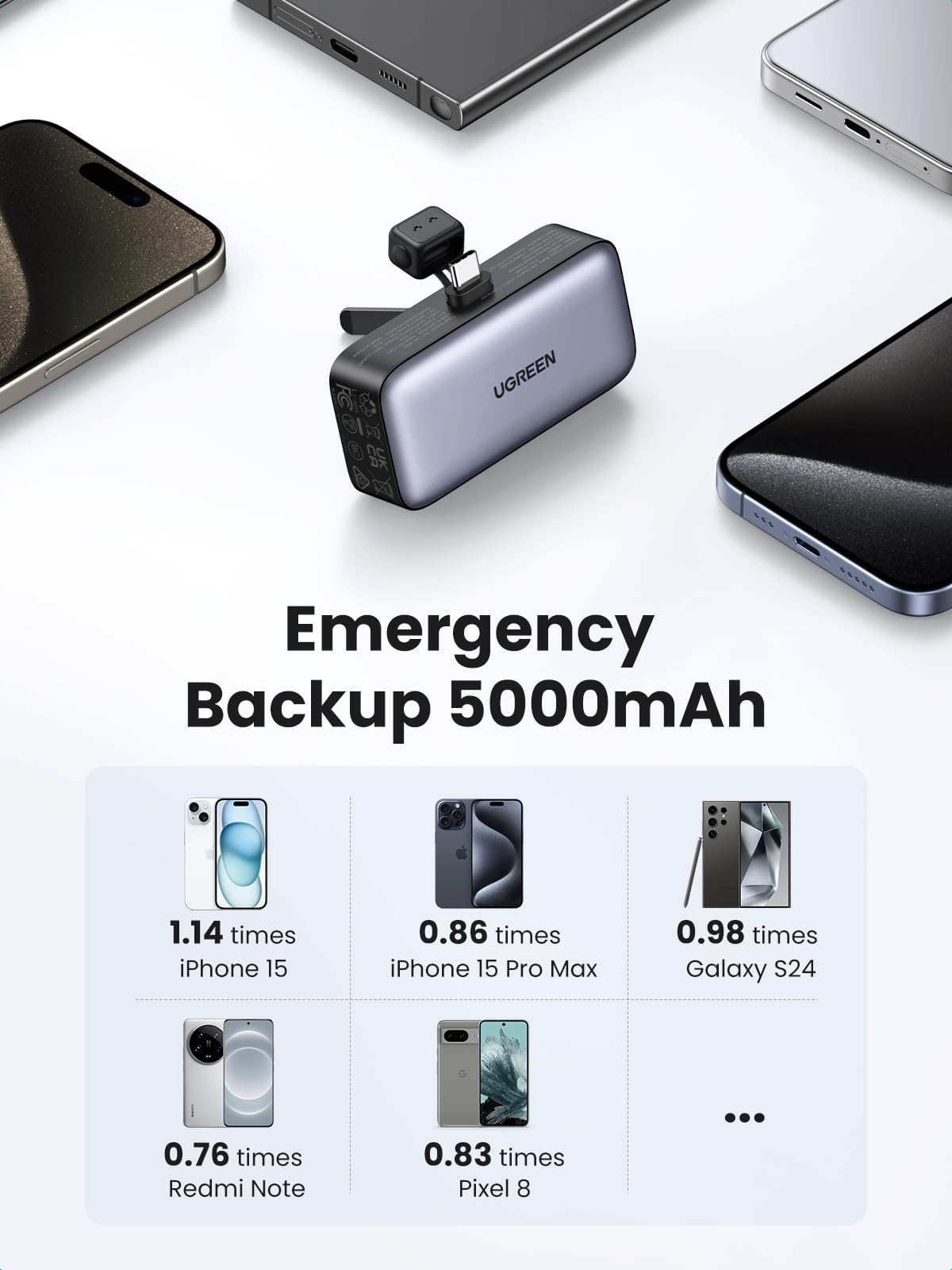 mousebows Mini 2-Port Power Bank 5000mAh 22.5W