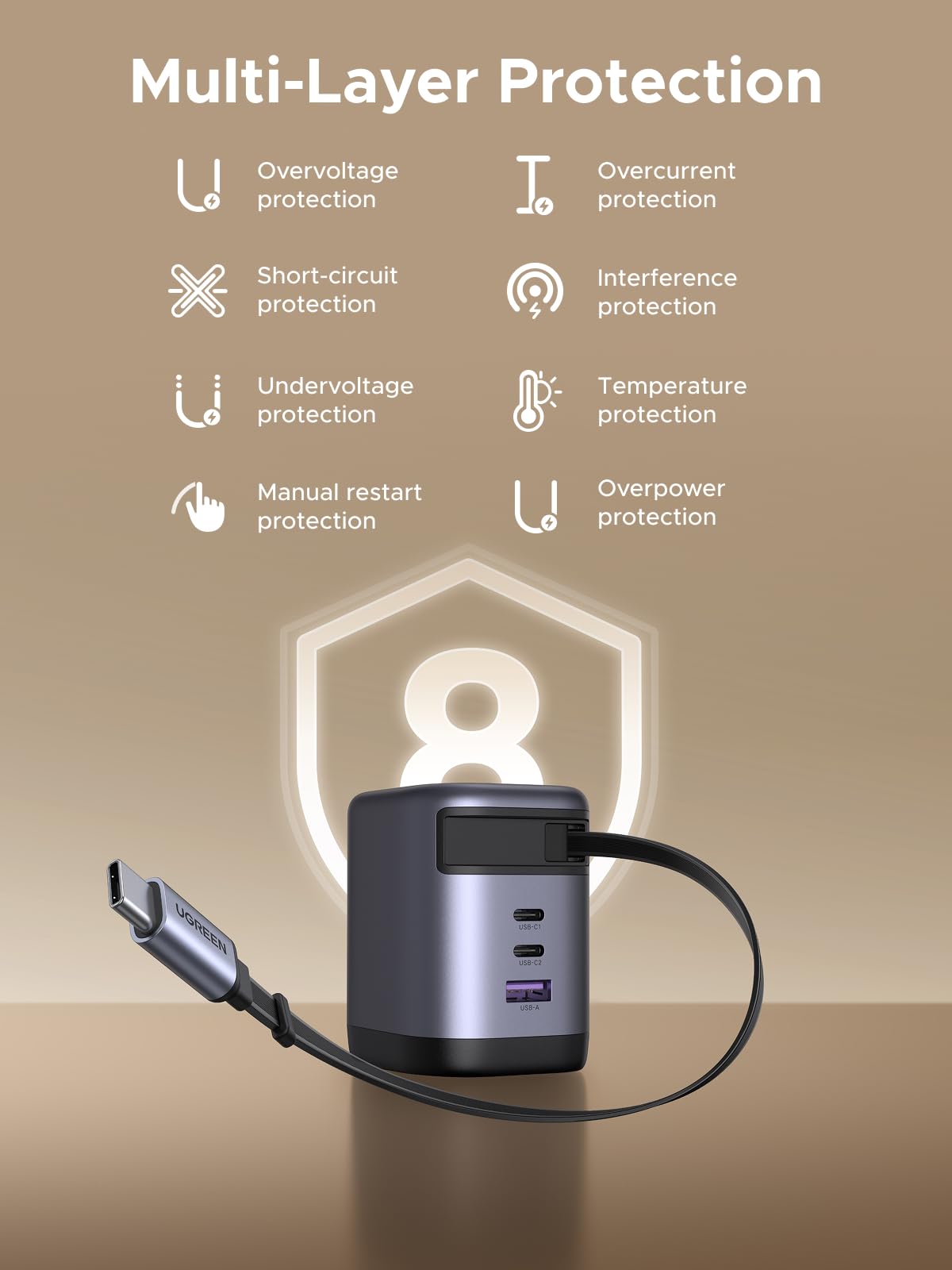 mousebows Nexode 100W Charger with Retractable USB-C Cable