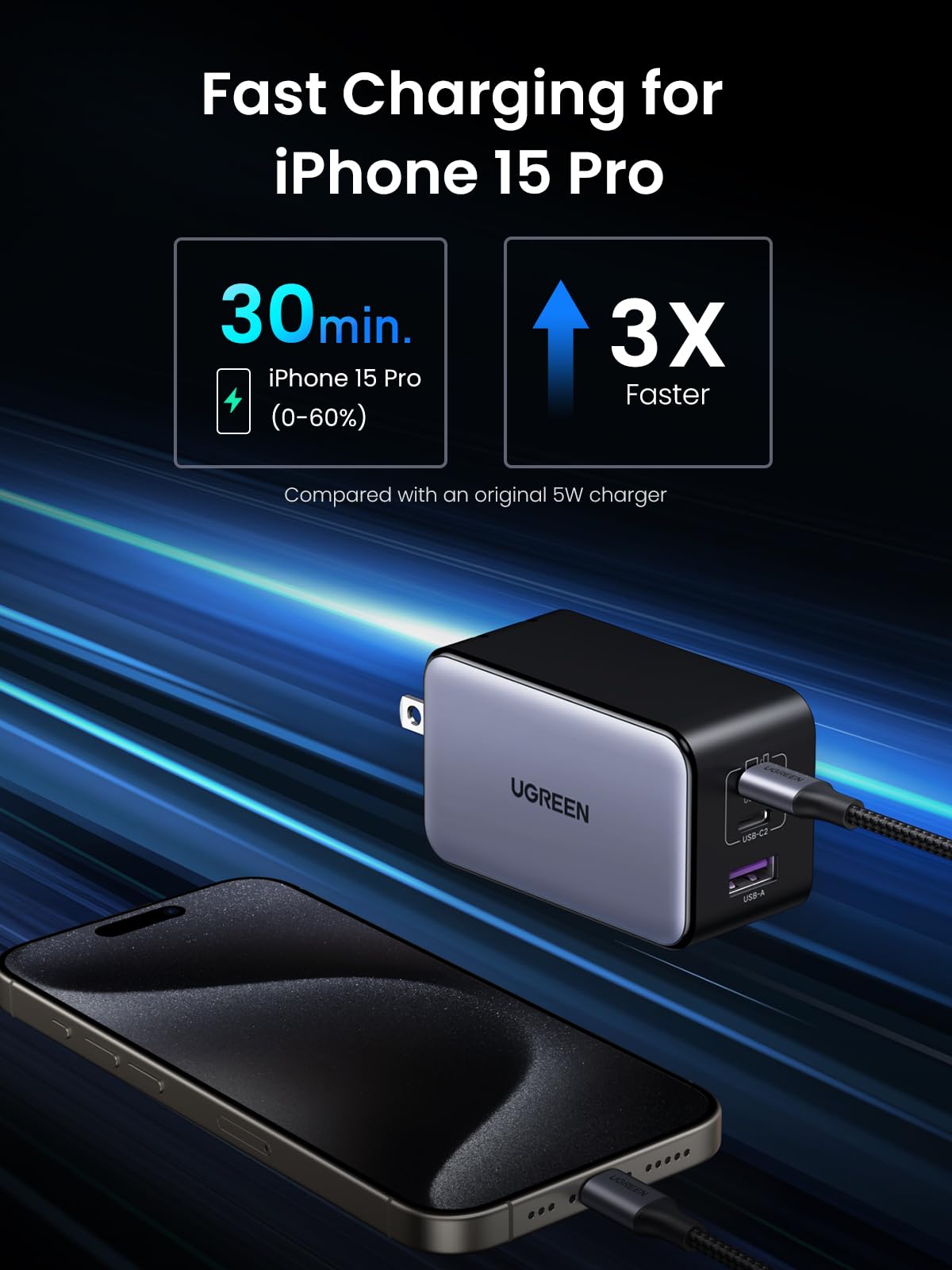 mousebows Nexode 100W 3-Port Charger with Foldable Plug