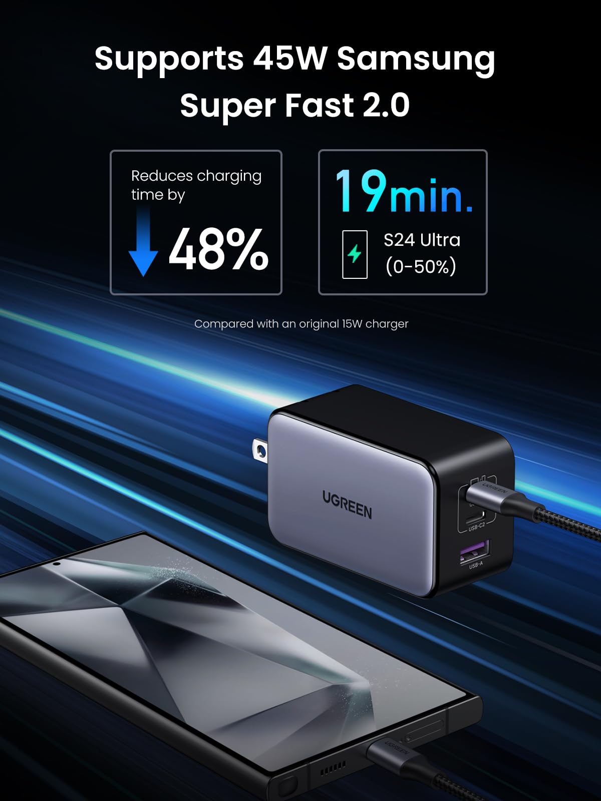 mousebows Nexode 100W 3-Port Charger with Foldable Plug
