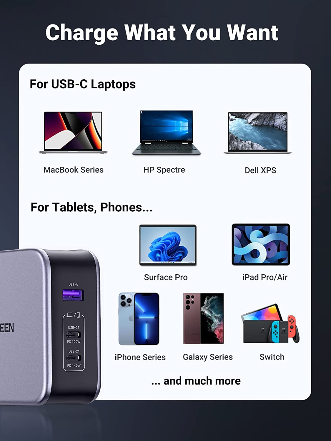 mousebows Nexode 140W USB C GaN Charger-3 Ports Wall Charger Bundle