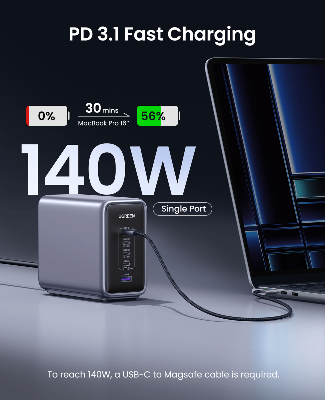 mousebows Nexode 300W 5-Port Desktop Charger