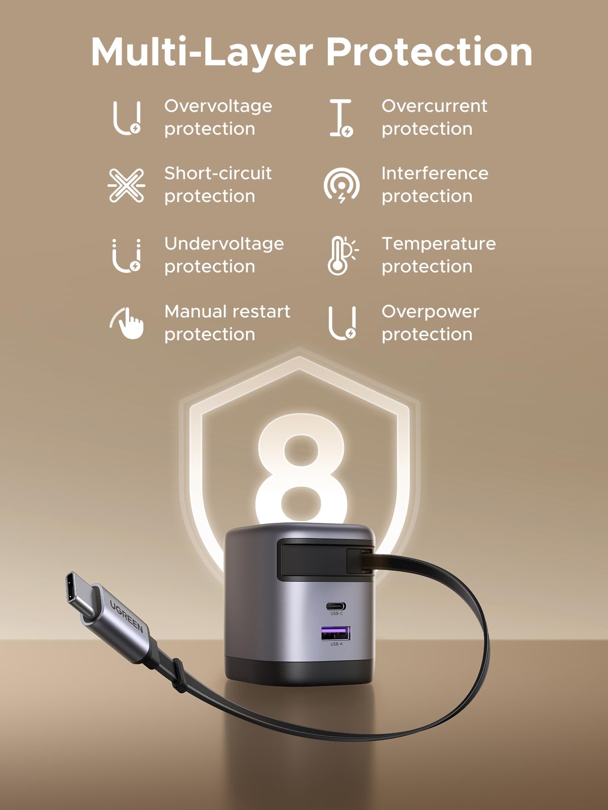 mousebows Nexode 65W Charger with Retractable USB-C Cable