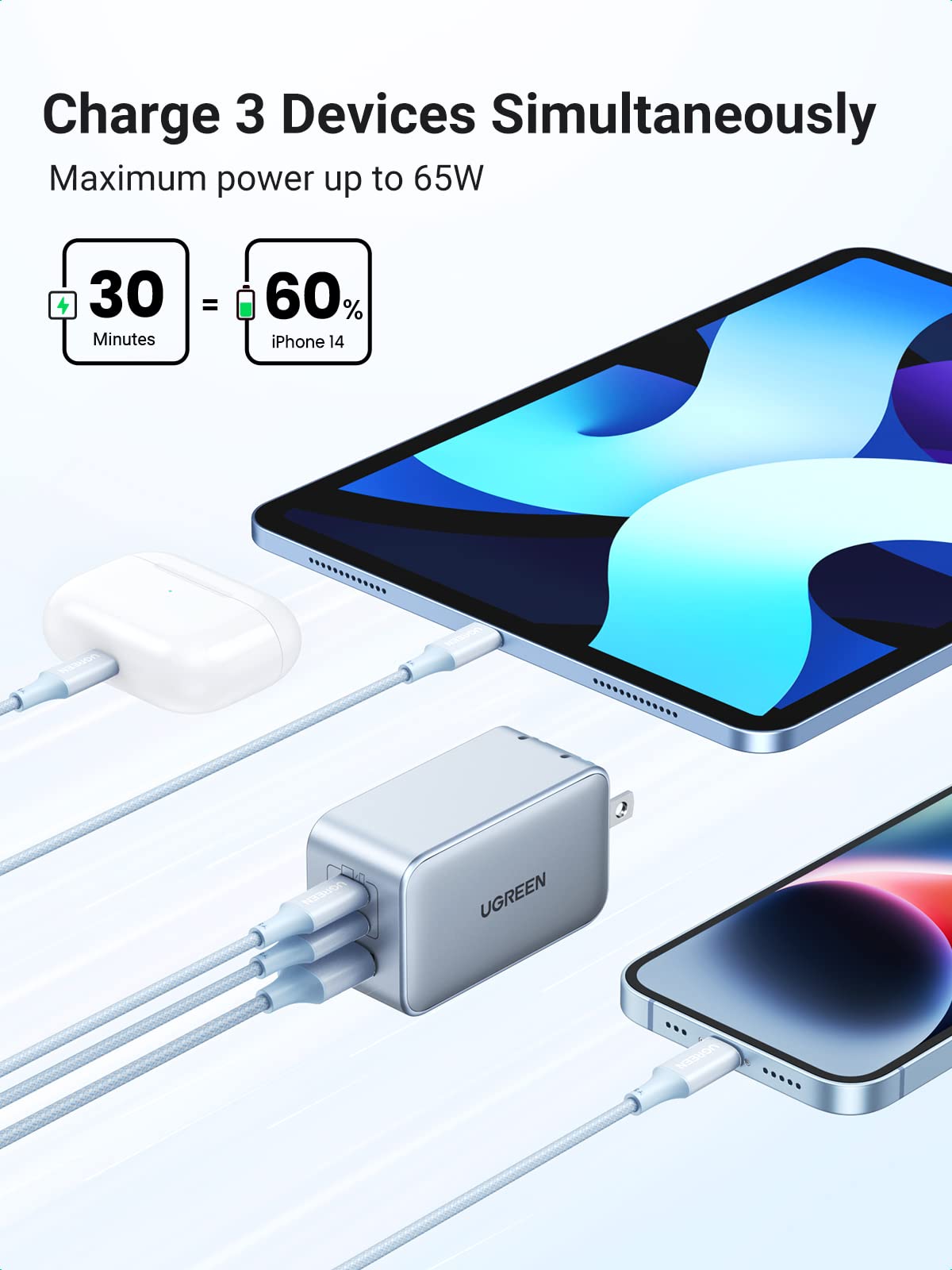 mousebows Nexode 65W USB C GaN Charger-3 Ports Wall Charger Bundle