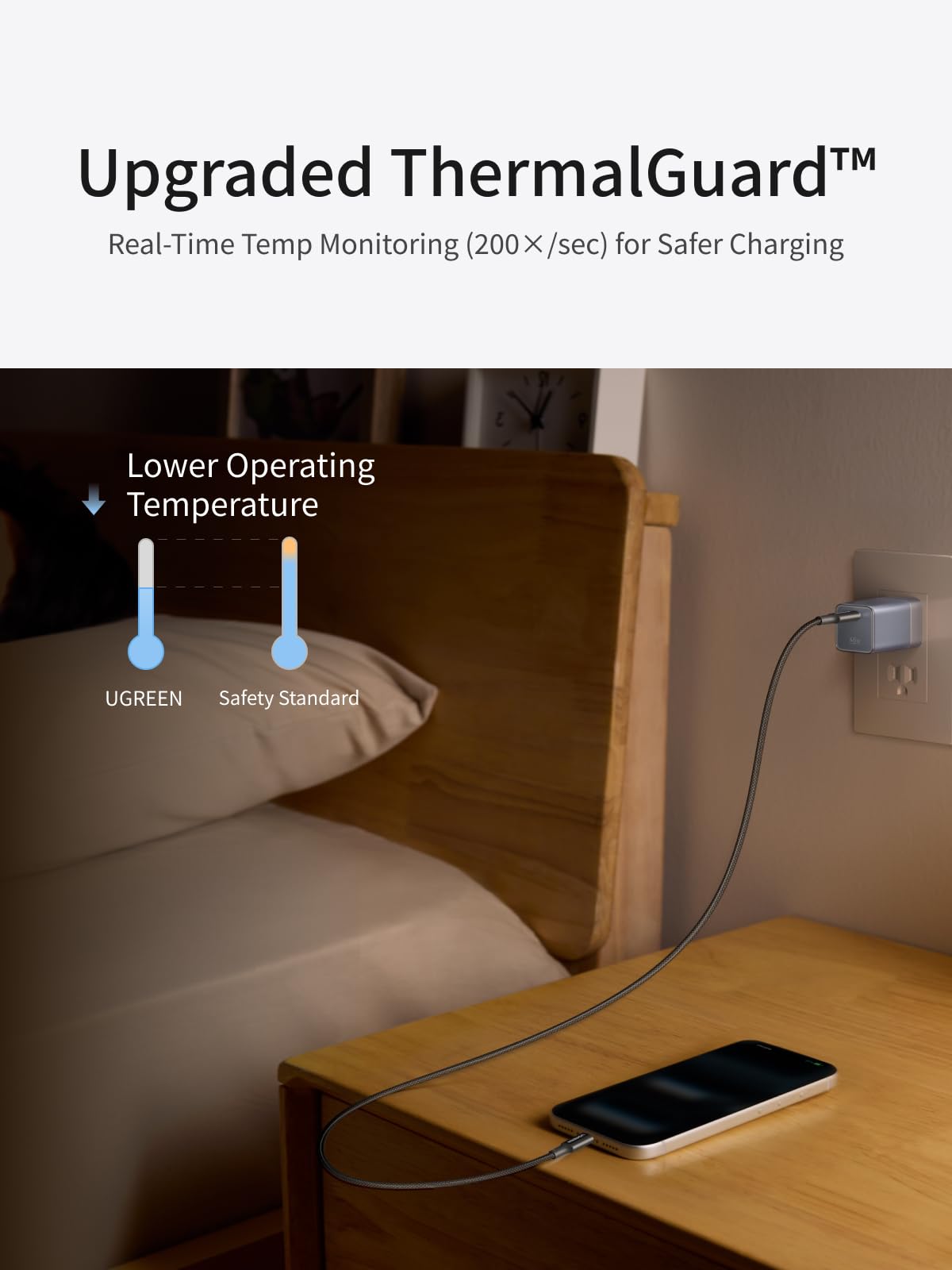mousebows Nexode Air USB-C Charger (45W, GaN, Foldable Plug)