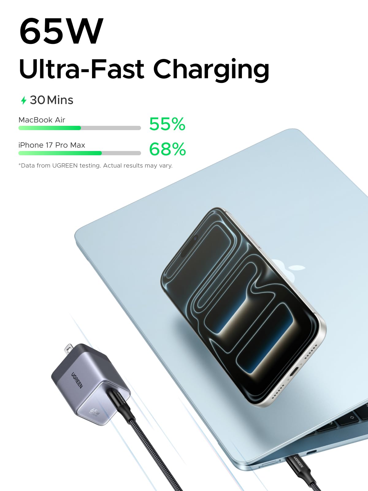 mousebows Nexode Air USB-C Charger (65W, GaN, Foldable Plug)