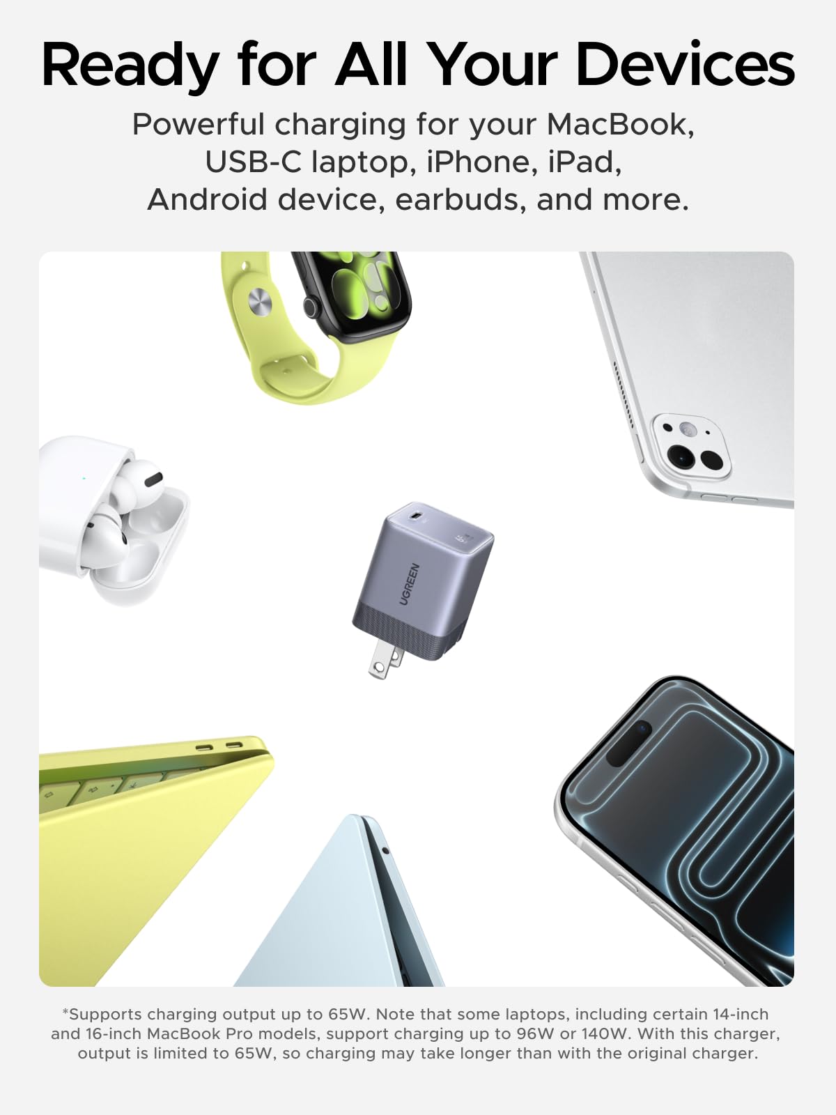 mousebows Nexode Air USB-C Charger (65W, GaN, Foldable Plug)