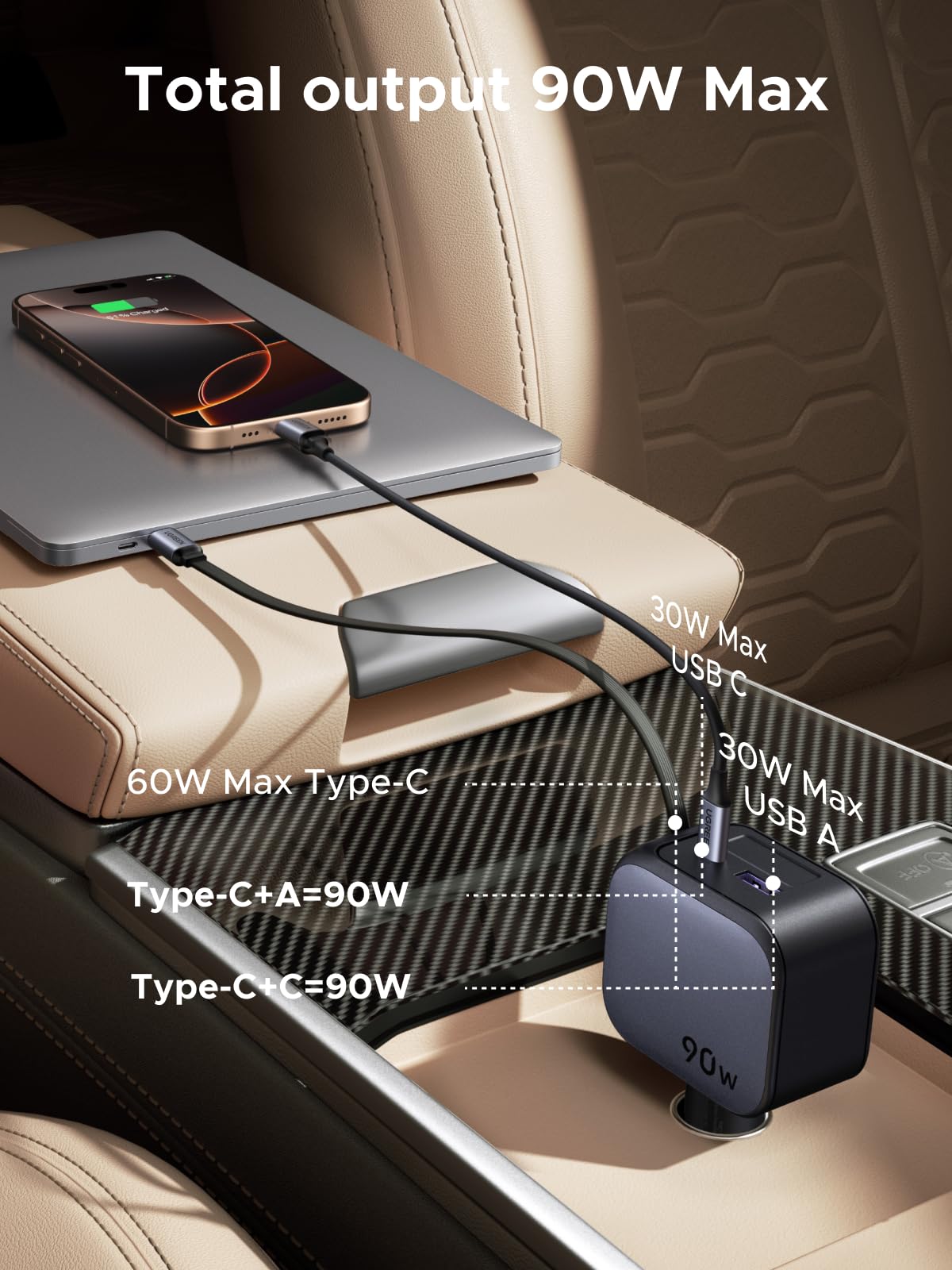 mousebows Nexode Car Charger 90W with Retractable USB-C Cable